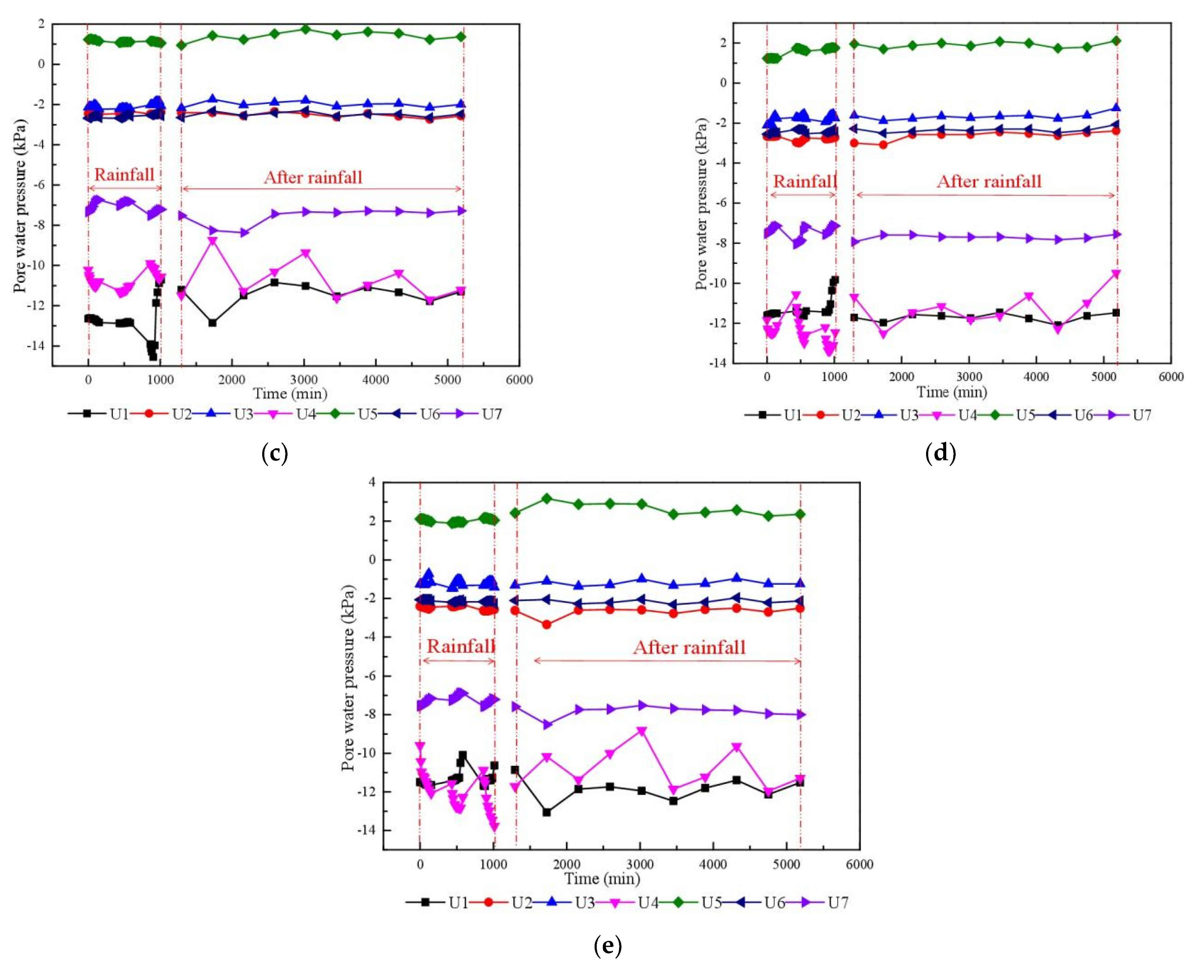 Sustainability 14 15838 g012b