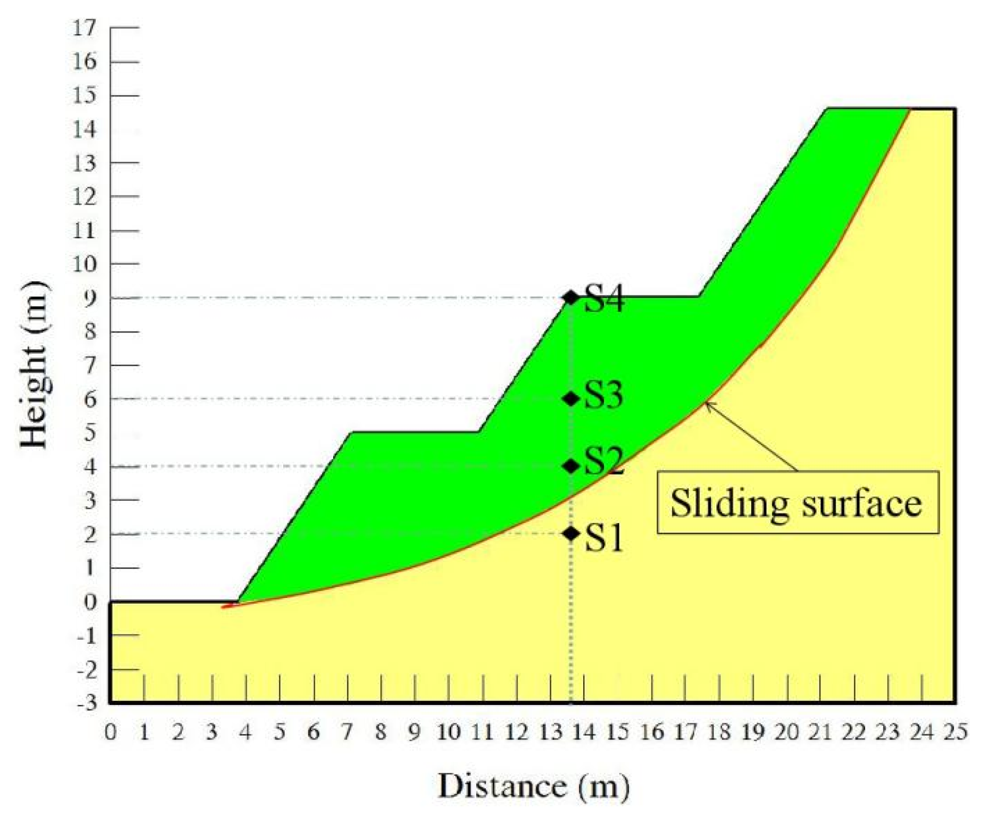 Sustainability 14 15838 g015