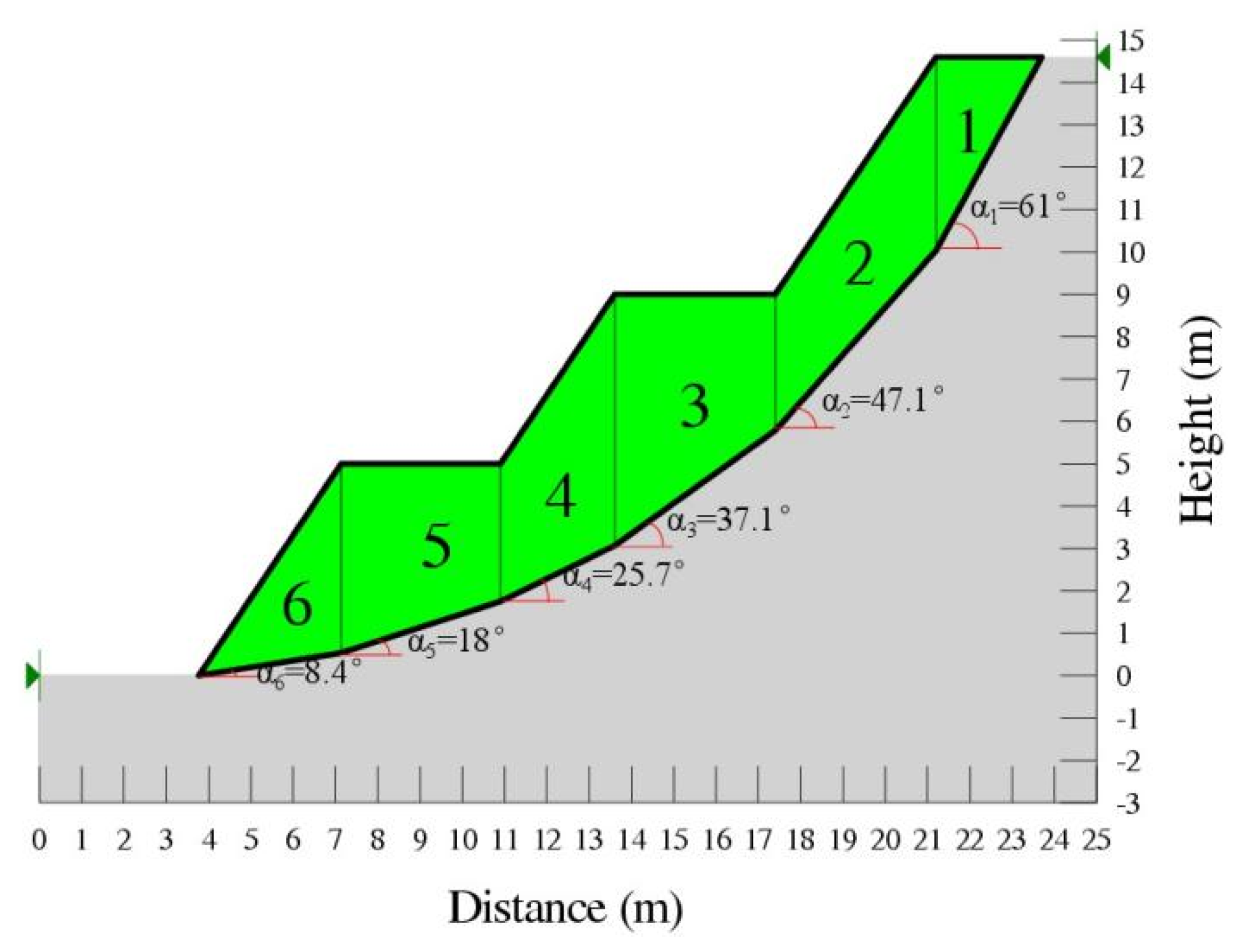 Sustainability 14 15838 g016