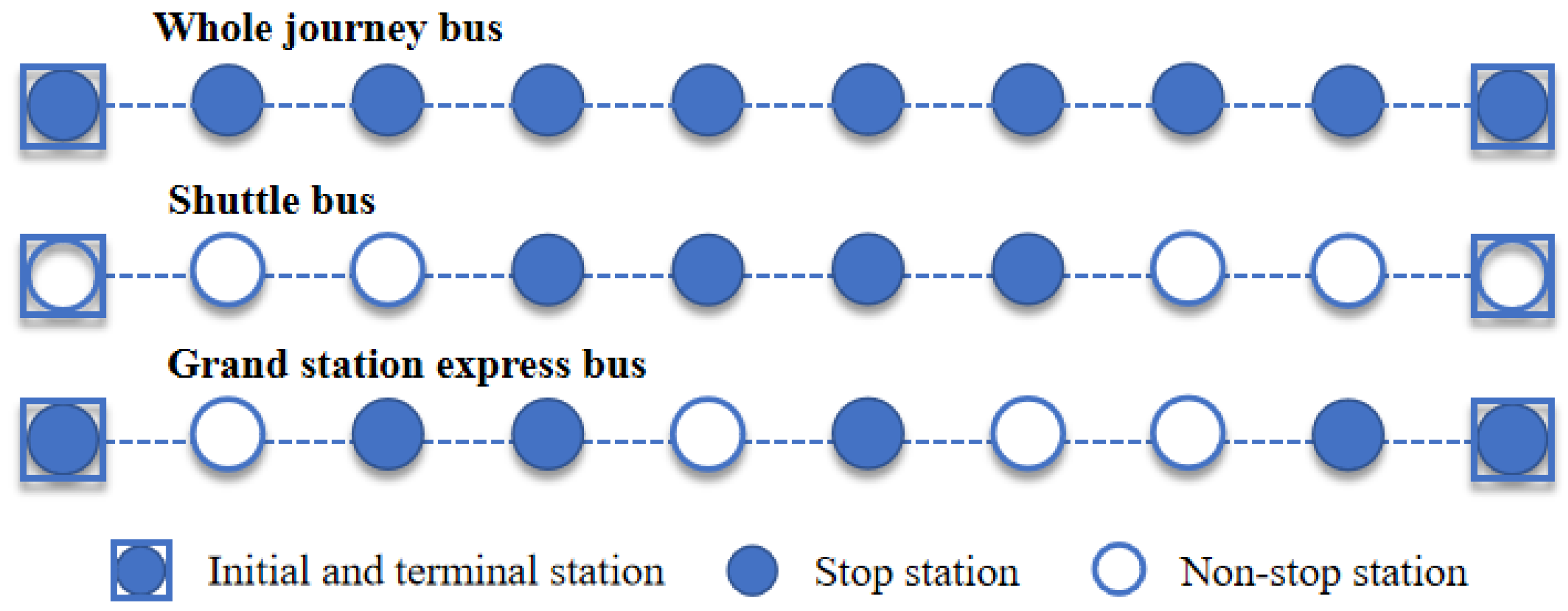Sustainability 14 15839 g002