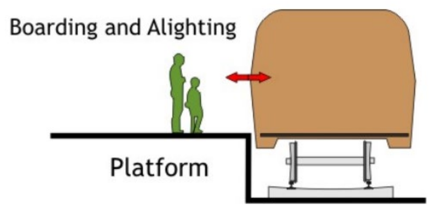 Sustainability 14 15840 g002