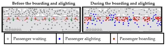 Sustainability 14 15840 g005