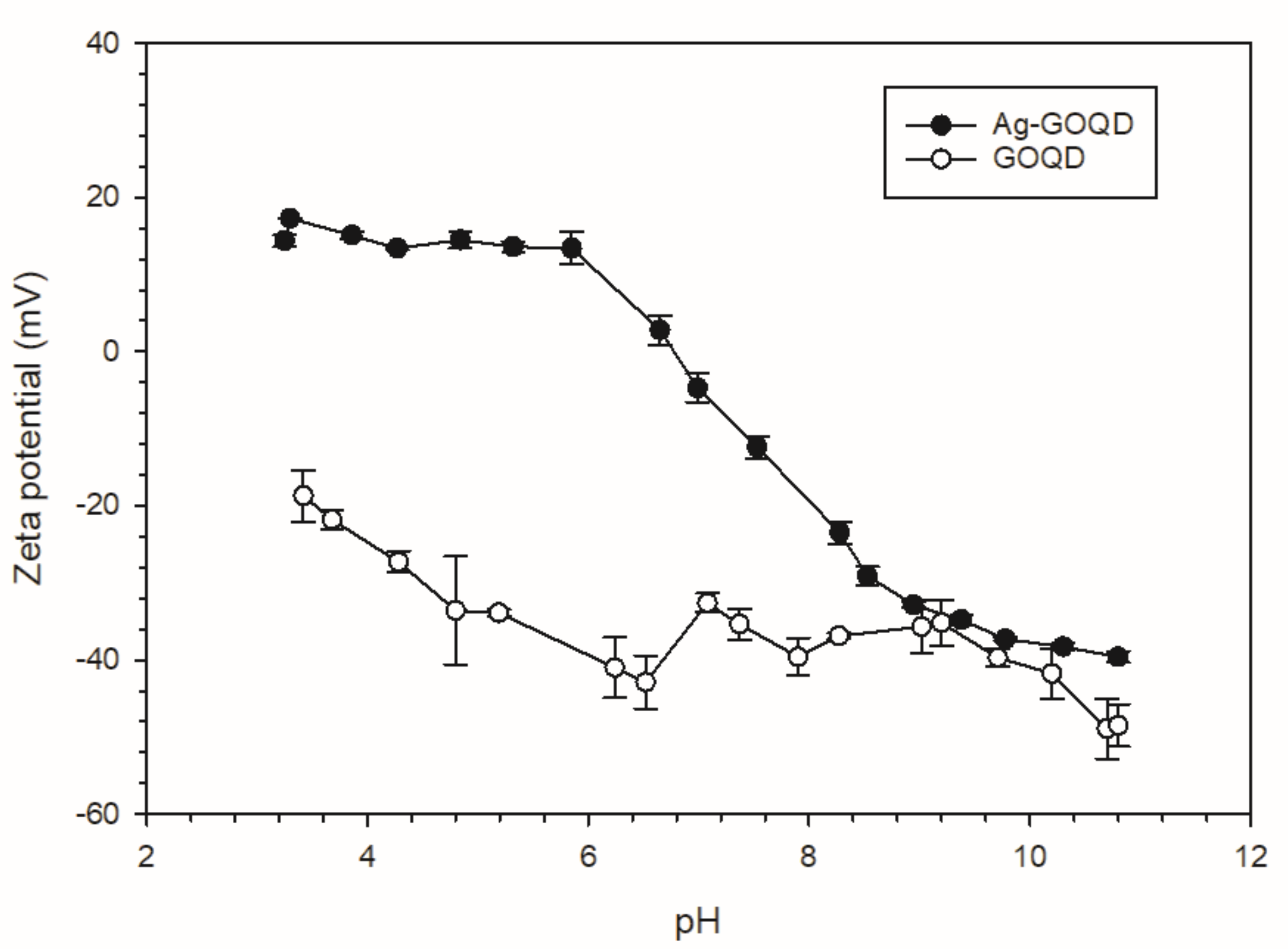 Sustainability 14 15843 g005