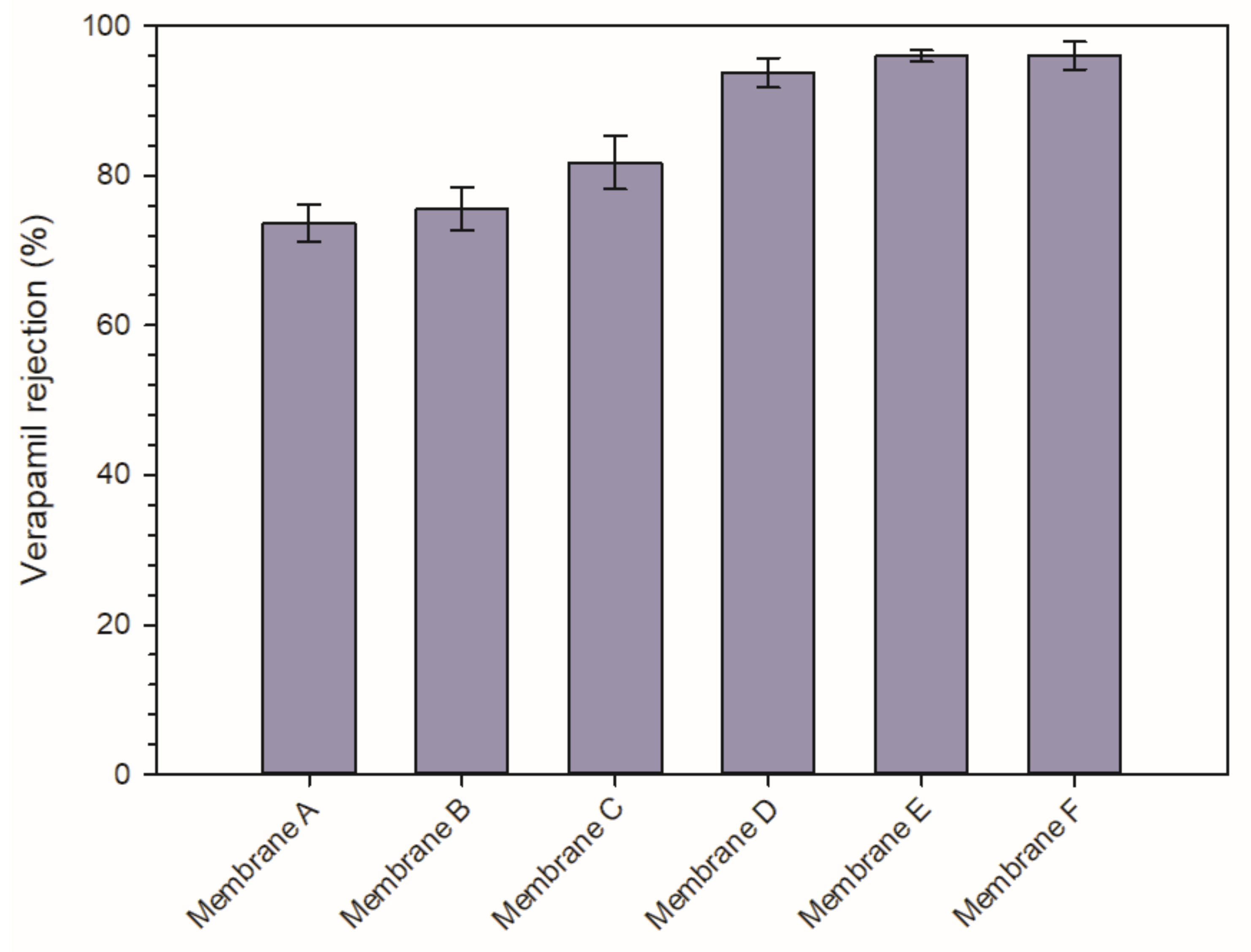 Sustainability 14 15843 g009