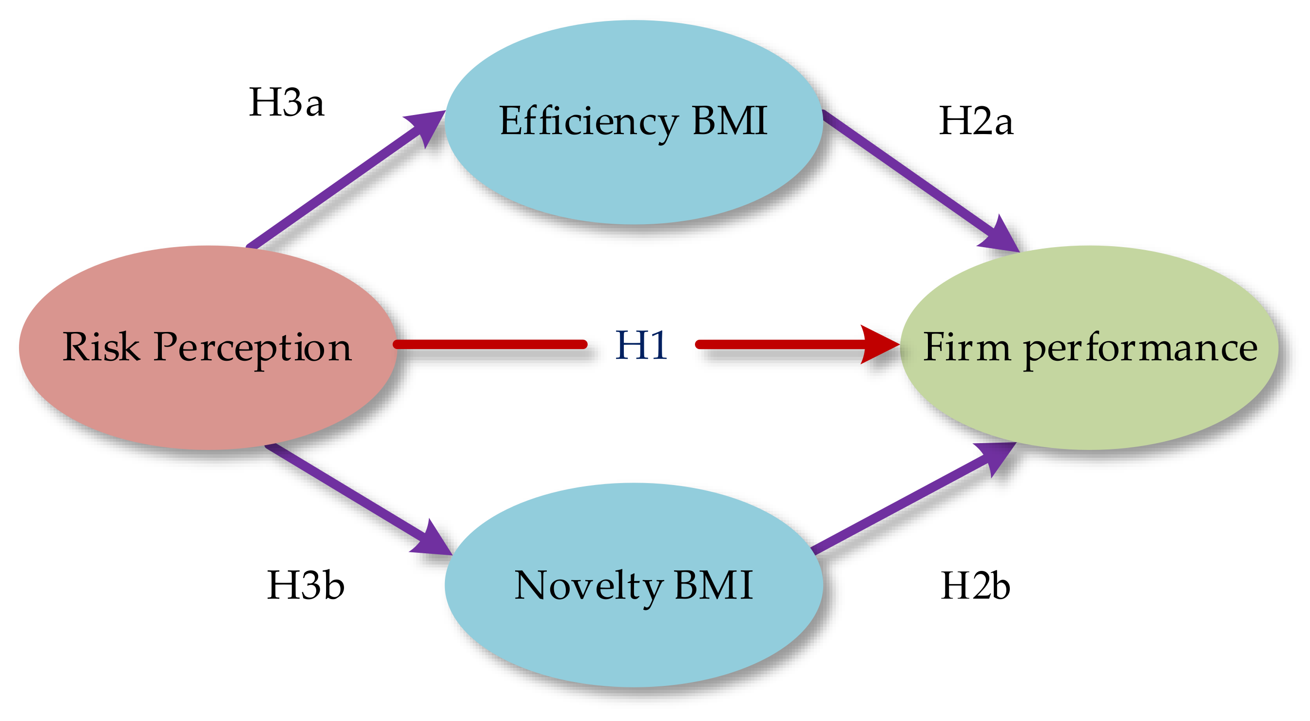 Sustainability 14 15844 g001