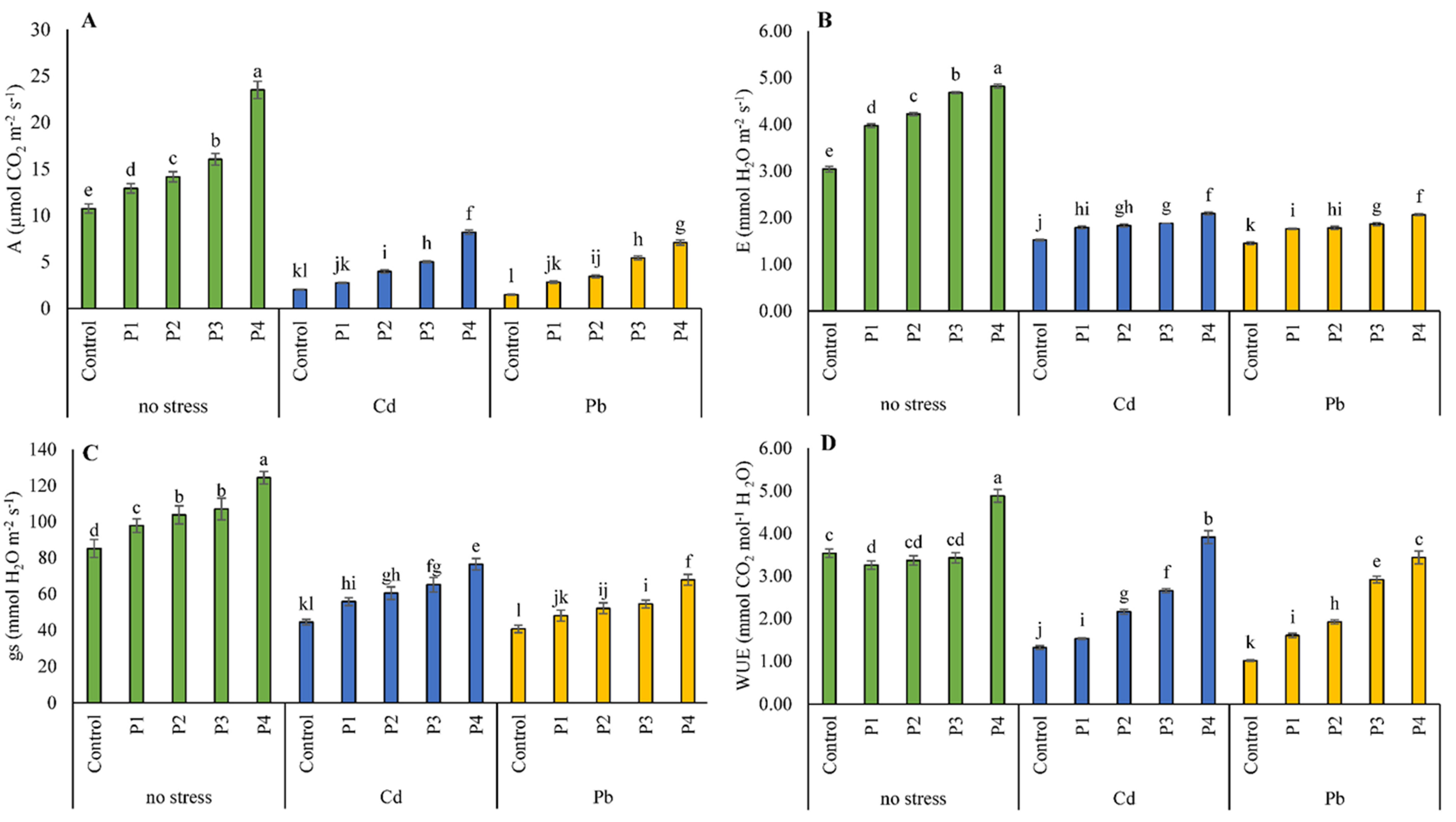 Sustainability 14 15879 g001