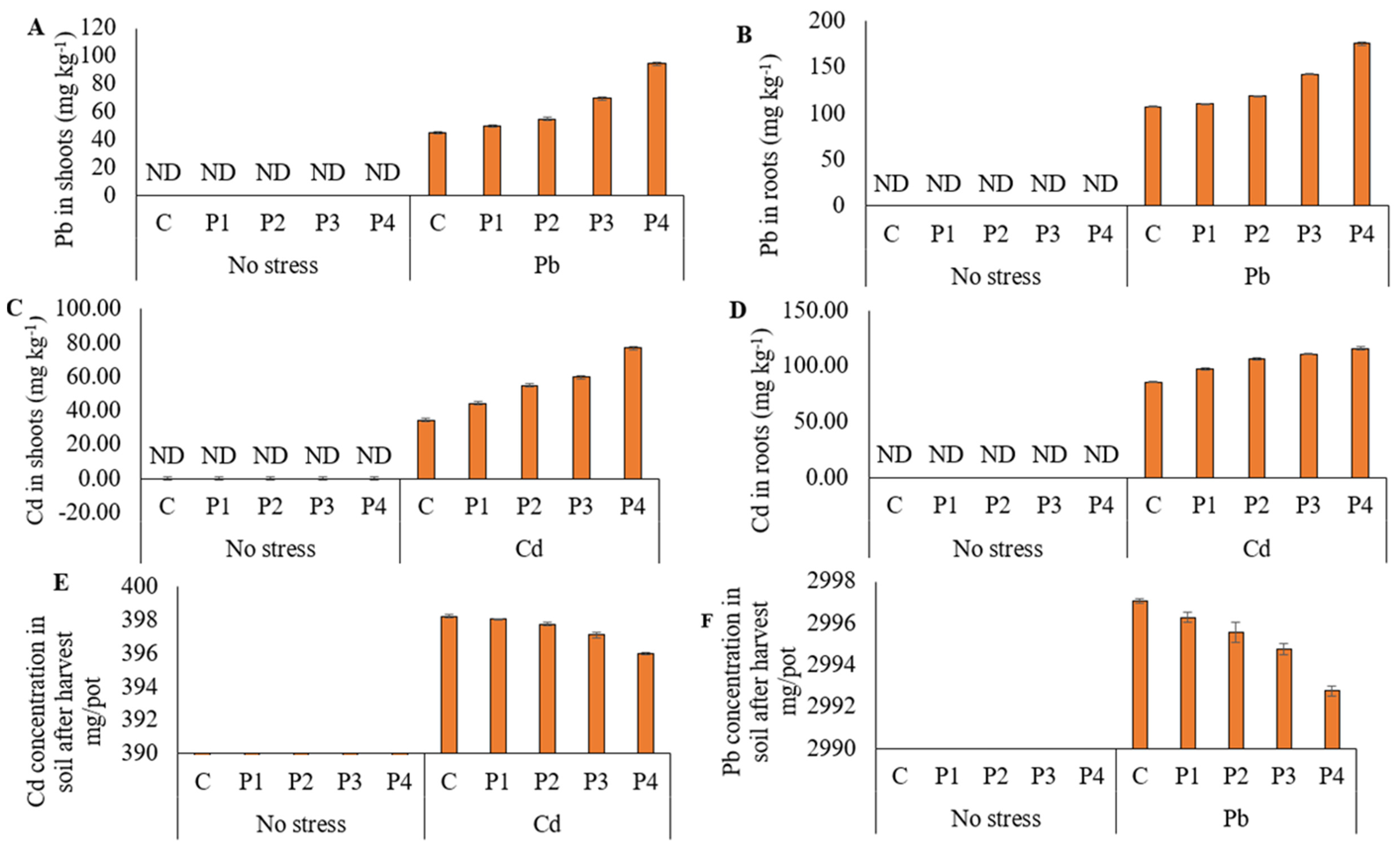 Sustainability 14 15879 g003