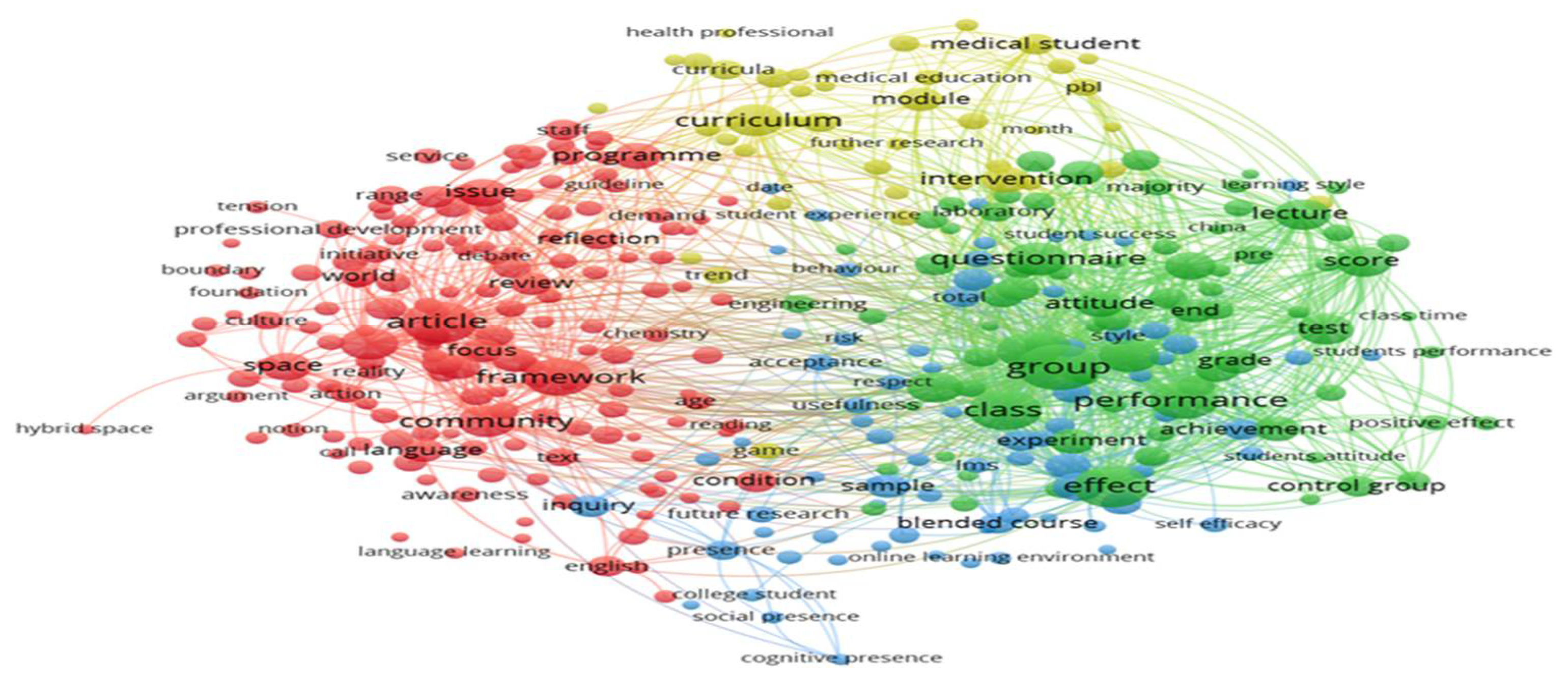 Sustainability 14 15897 g001