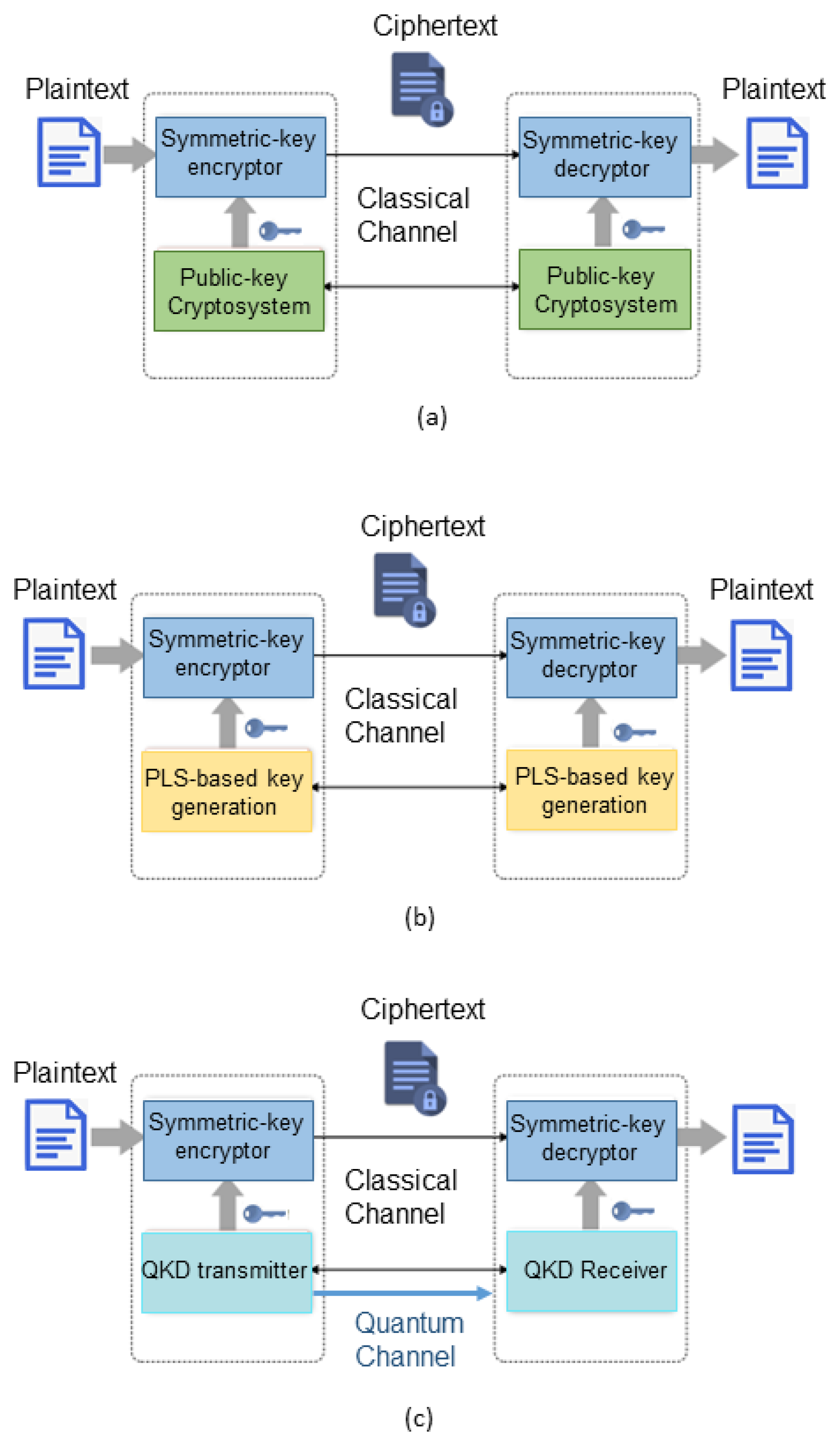 Sustainability 14 15901 g001