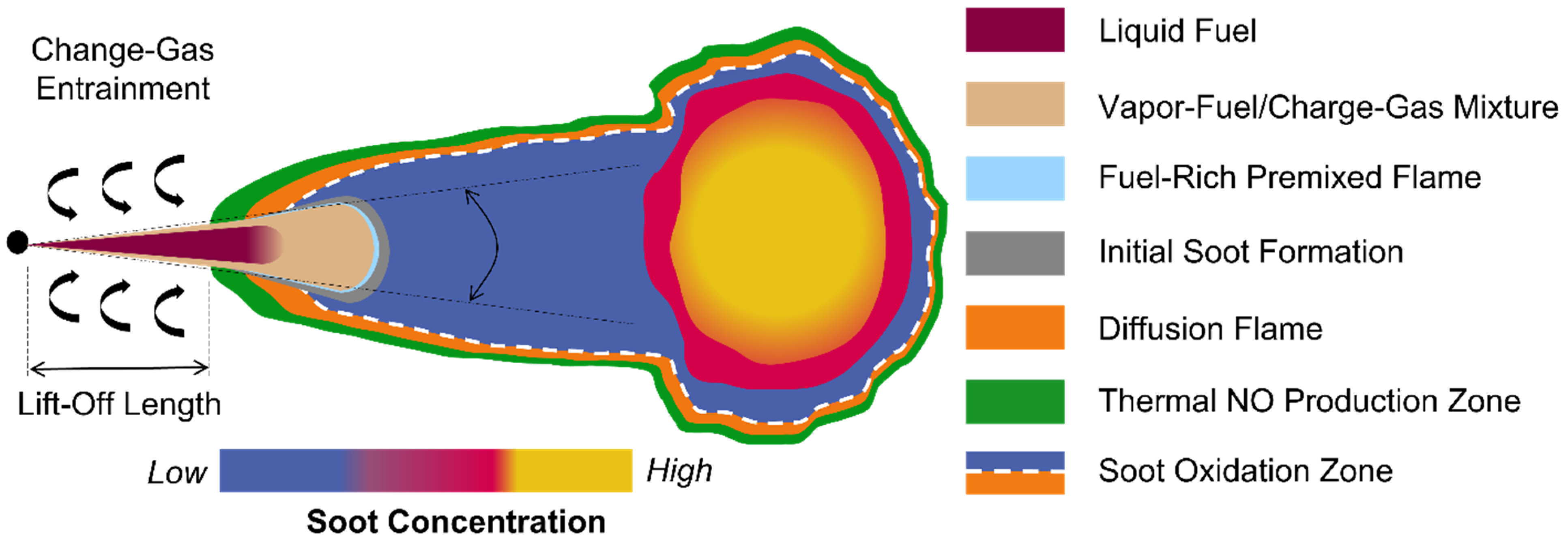 Sustainability 14 15902 g002