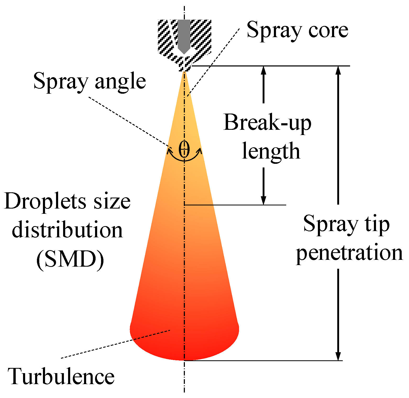 Sustainability 14 15902 g004