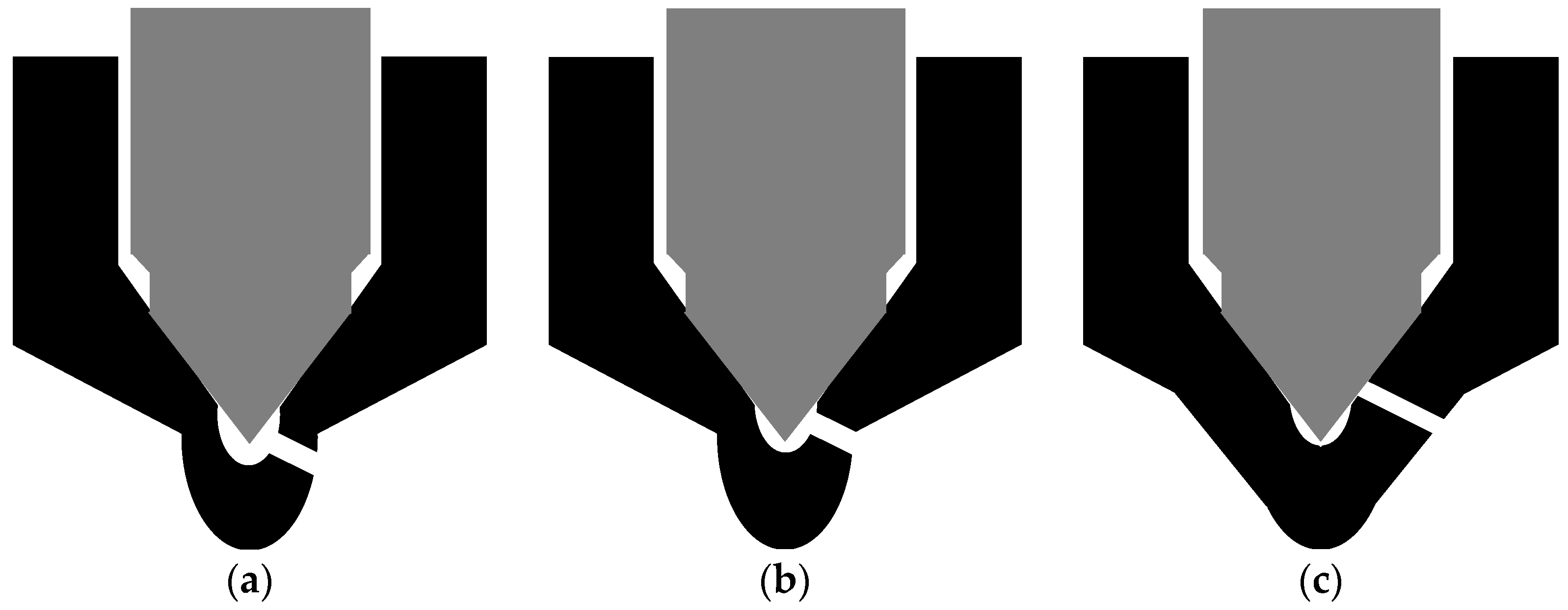 Sustainability 14 15902 g005
