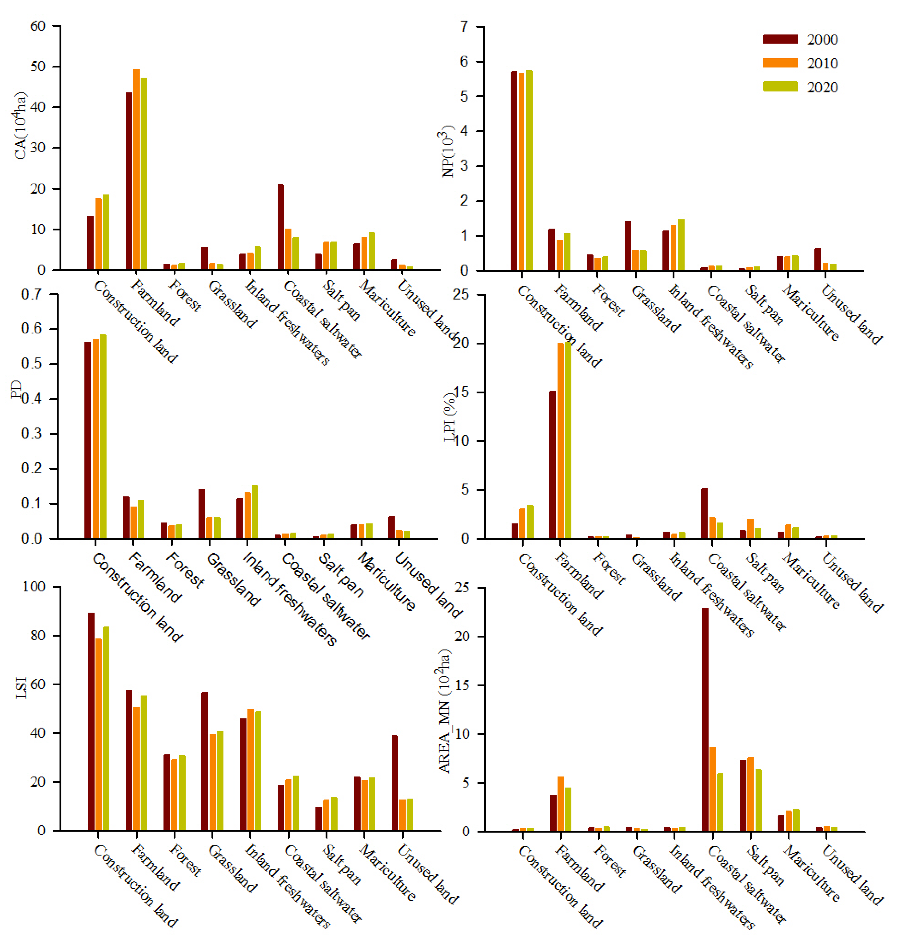 Sustainability 14 15904 g004