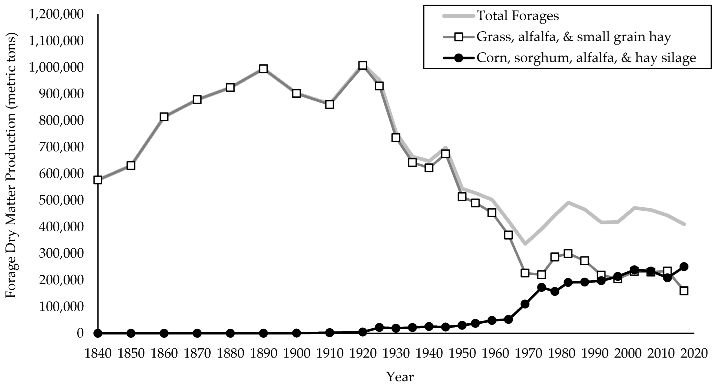 Sustainability 14 15907 g006