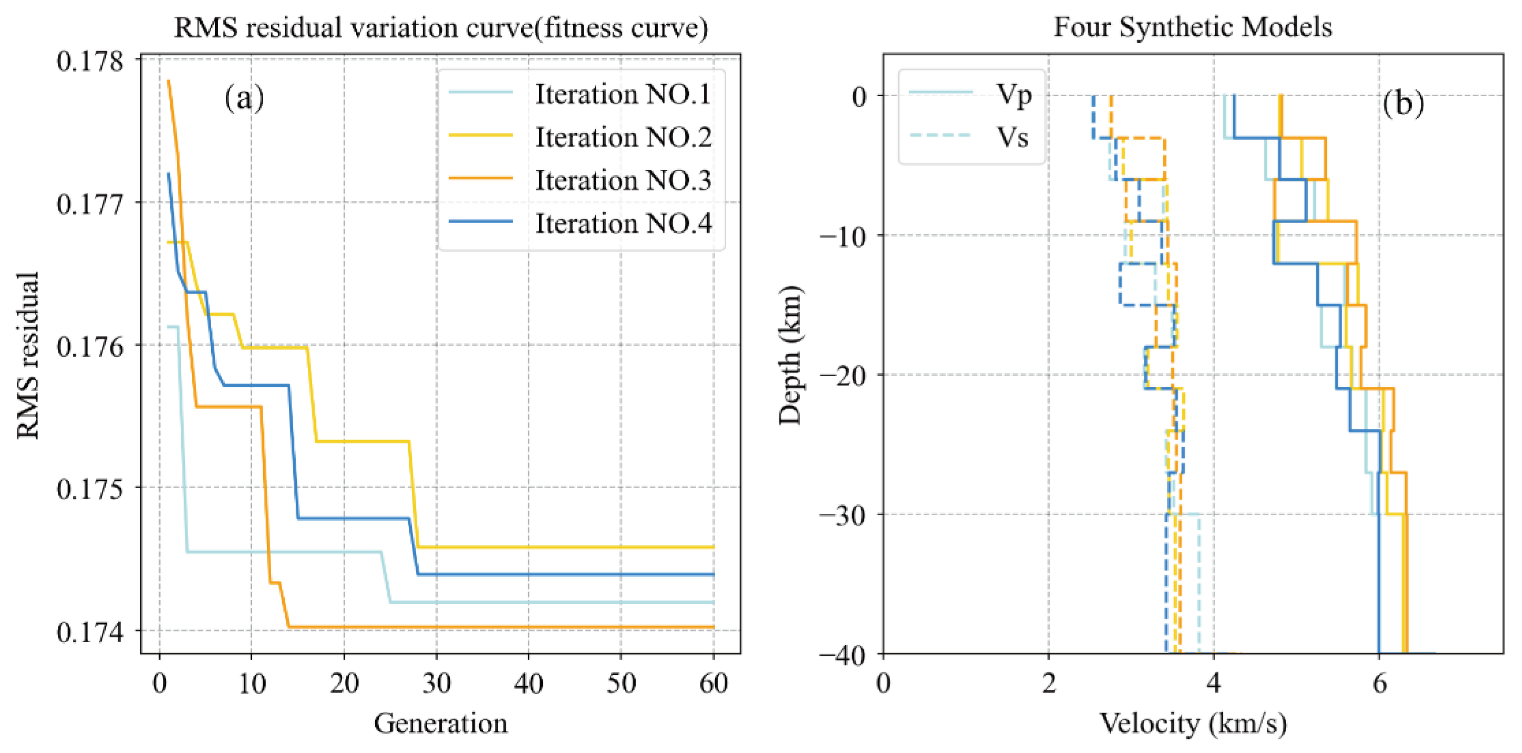 Sustainability 14 15909 g003