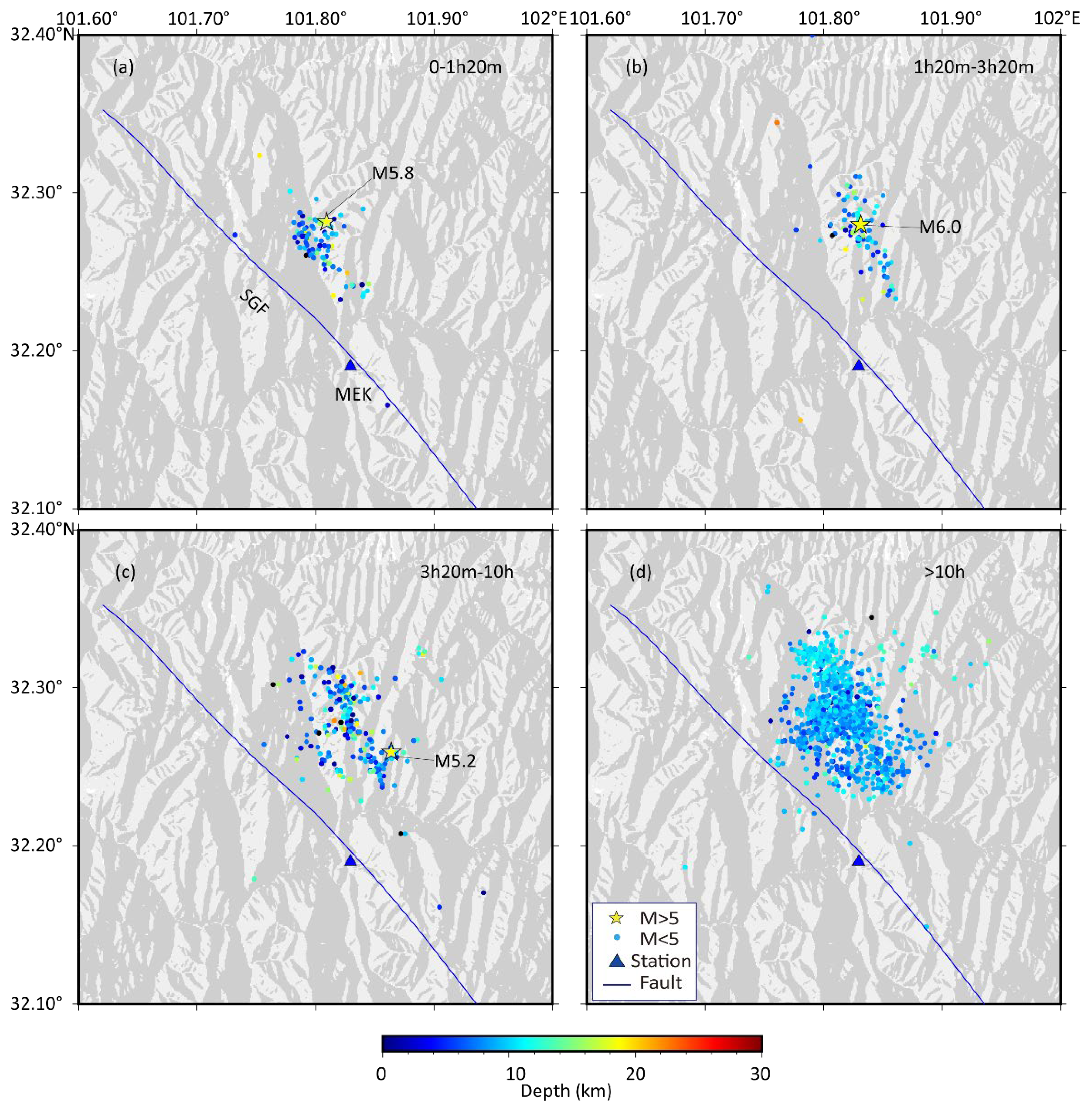Sustainability 14 15909 g006