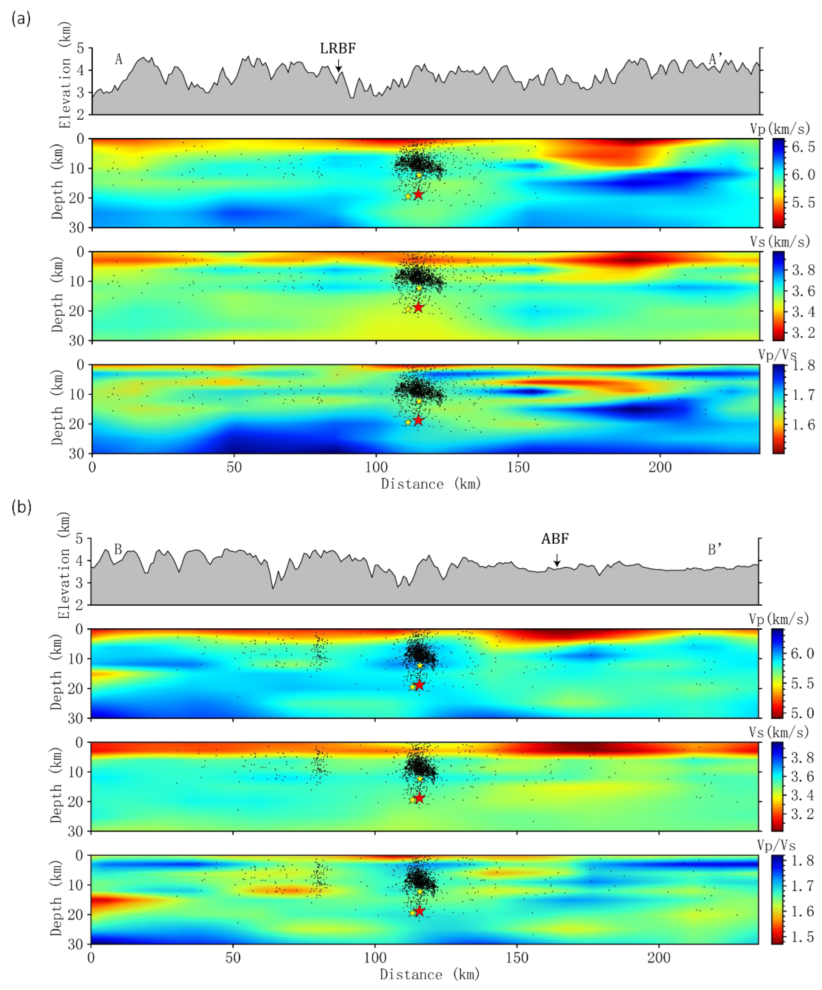 Sustainability 14 15909 g008