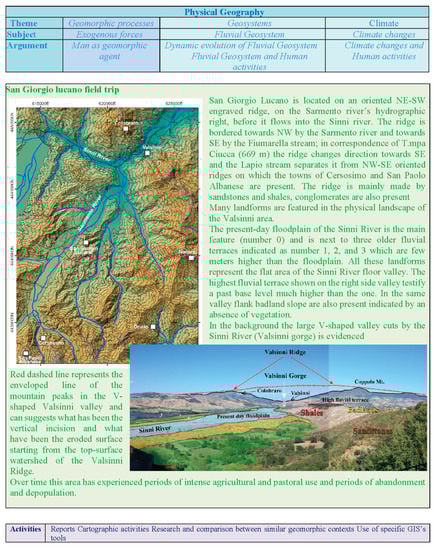 Sustainability 14 15911 g0a6