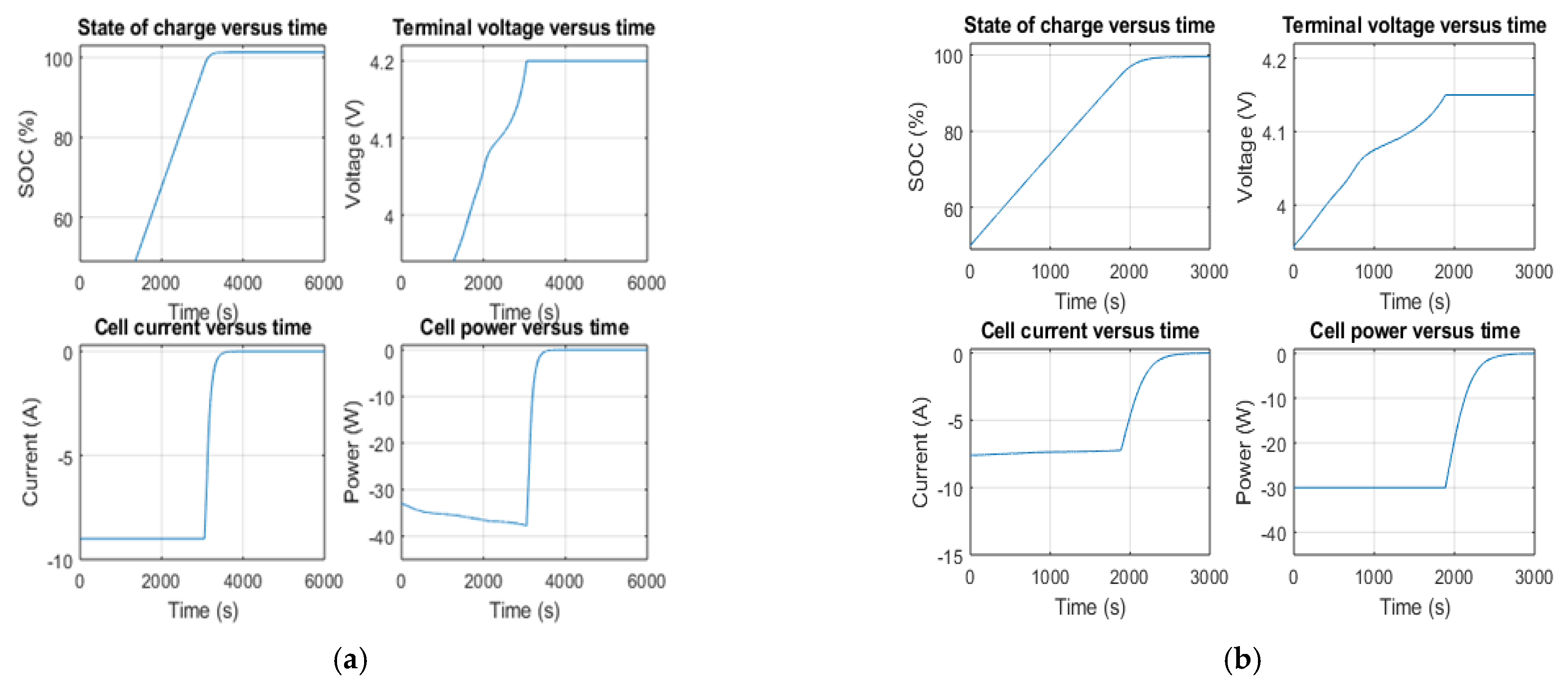 Sustainability 14 15912 g001