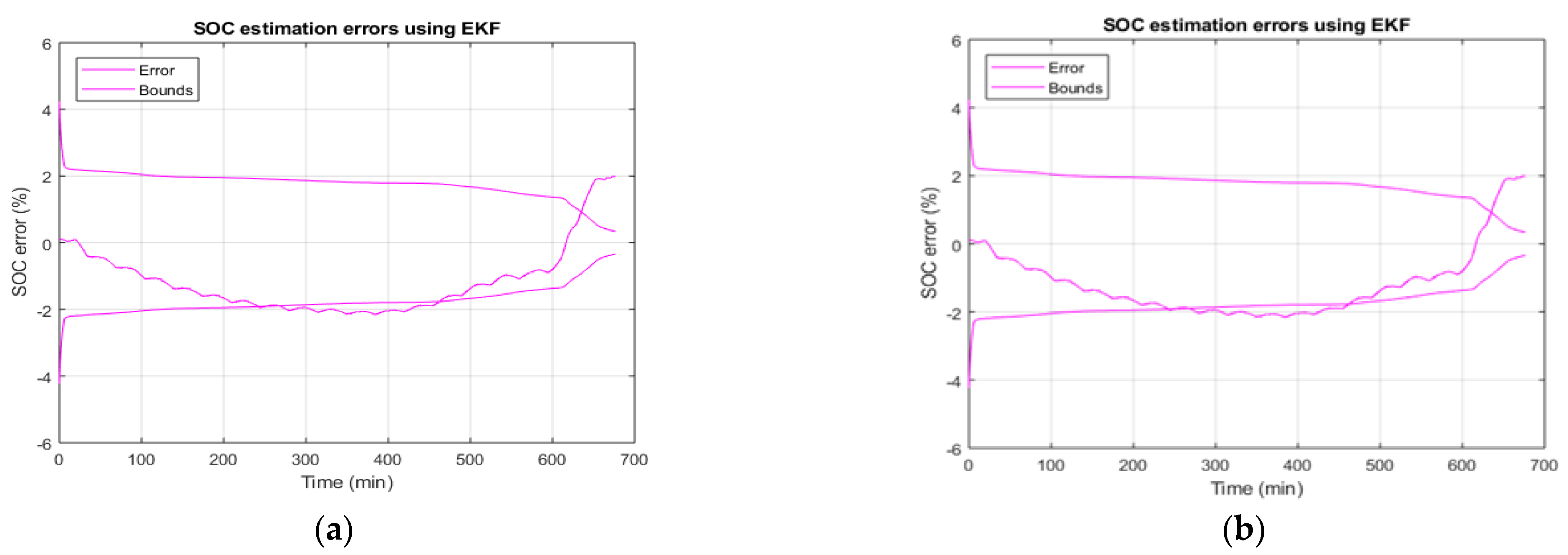 Sustainability 14 15912 g006