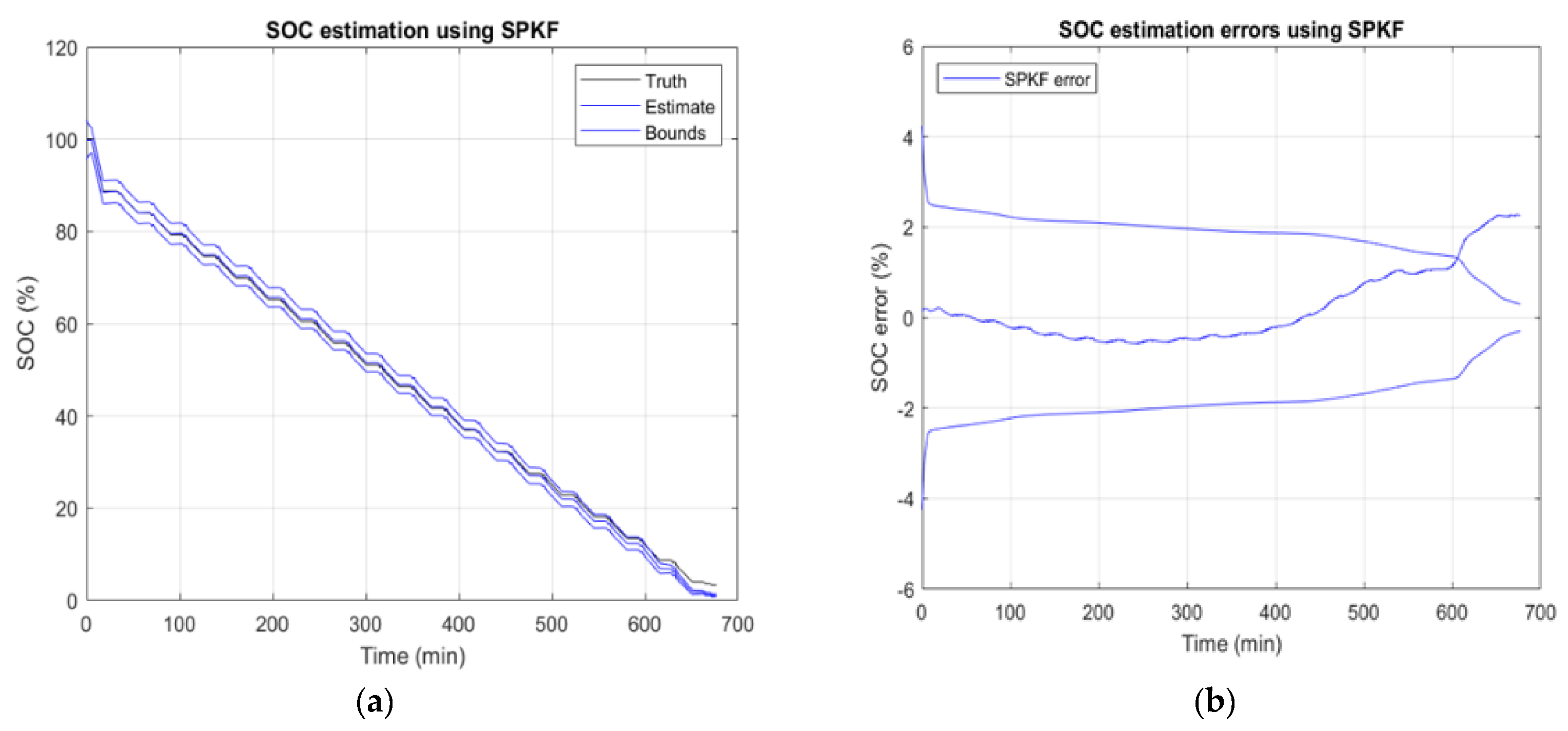 Sustainability 14 15912 g007