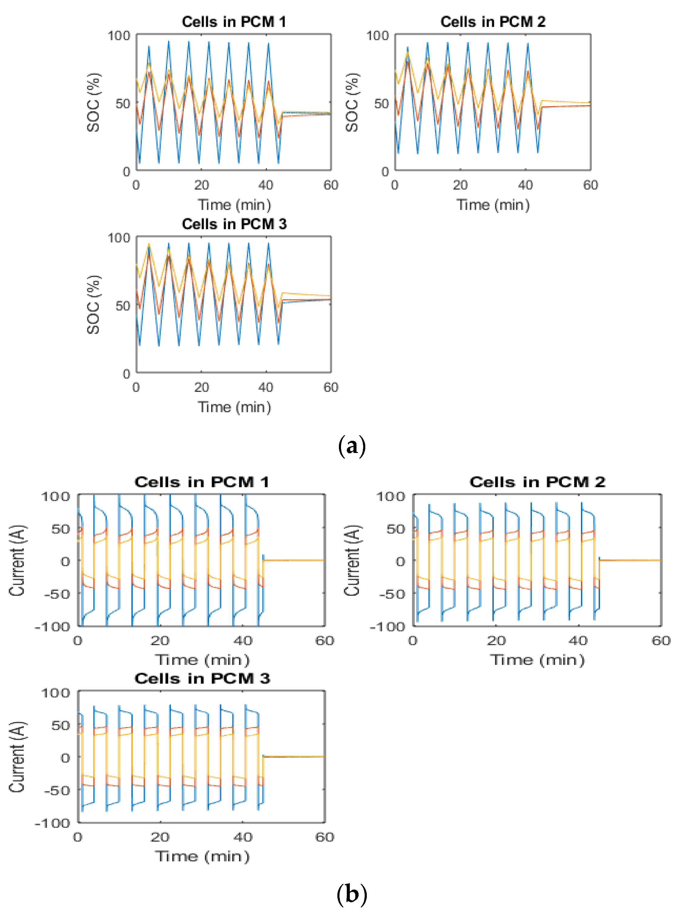Sustainability 14 15912 g011