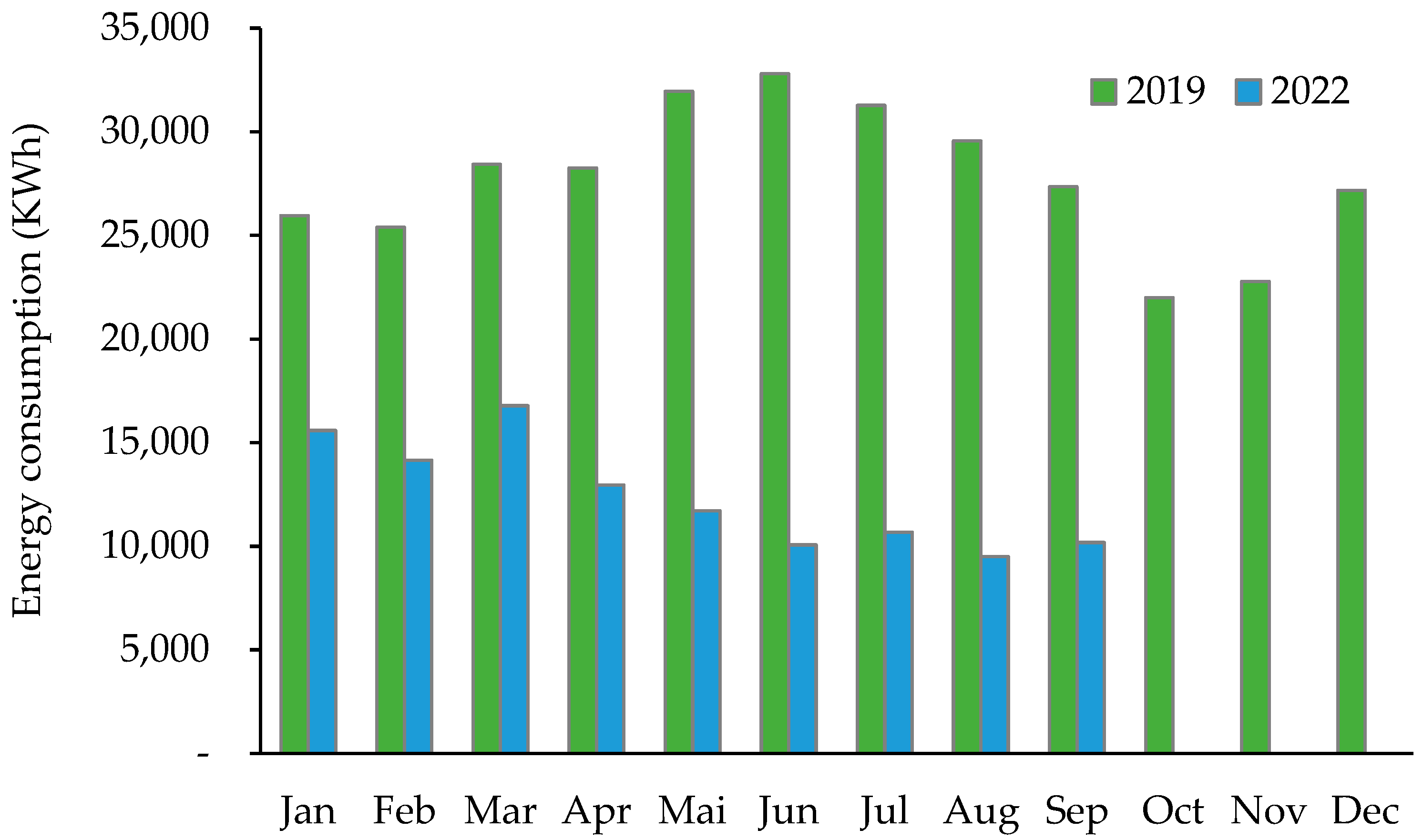 Sustainability 14 15921 g003
