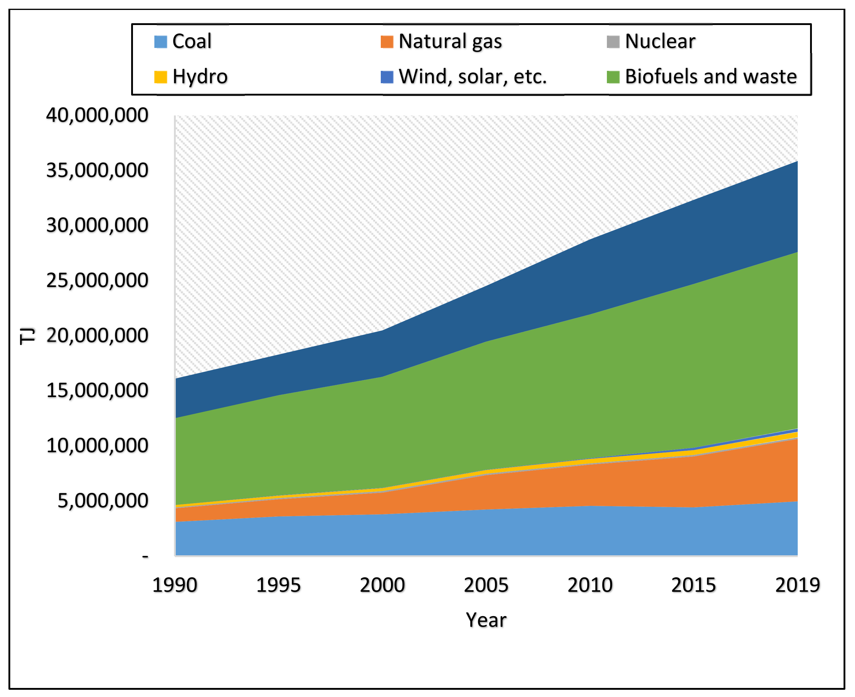 Sustainability 14 15933 g002 Sustainability 14 15933 g002