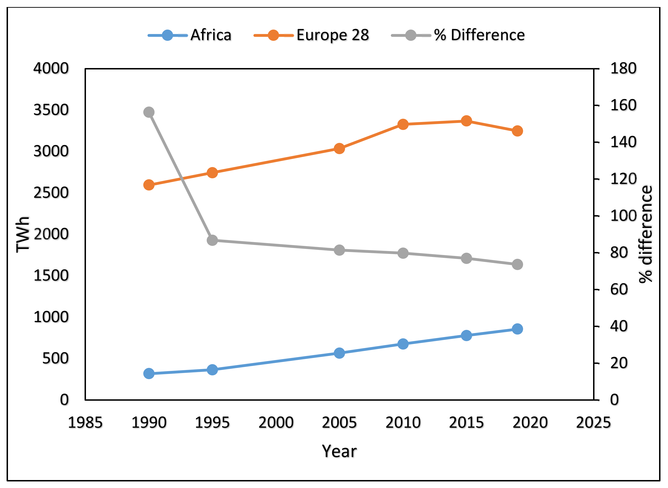 Sustainability 14 15933 g003 Sustainability 14 15933 g003