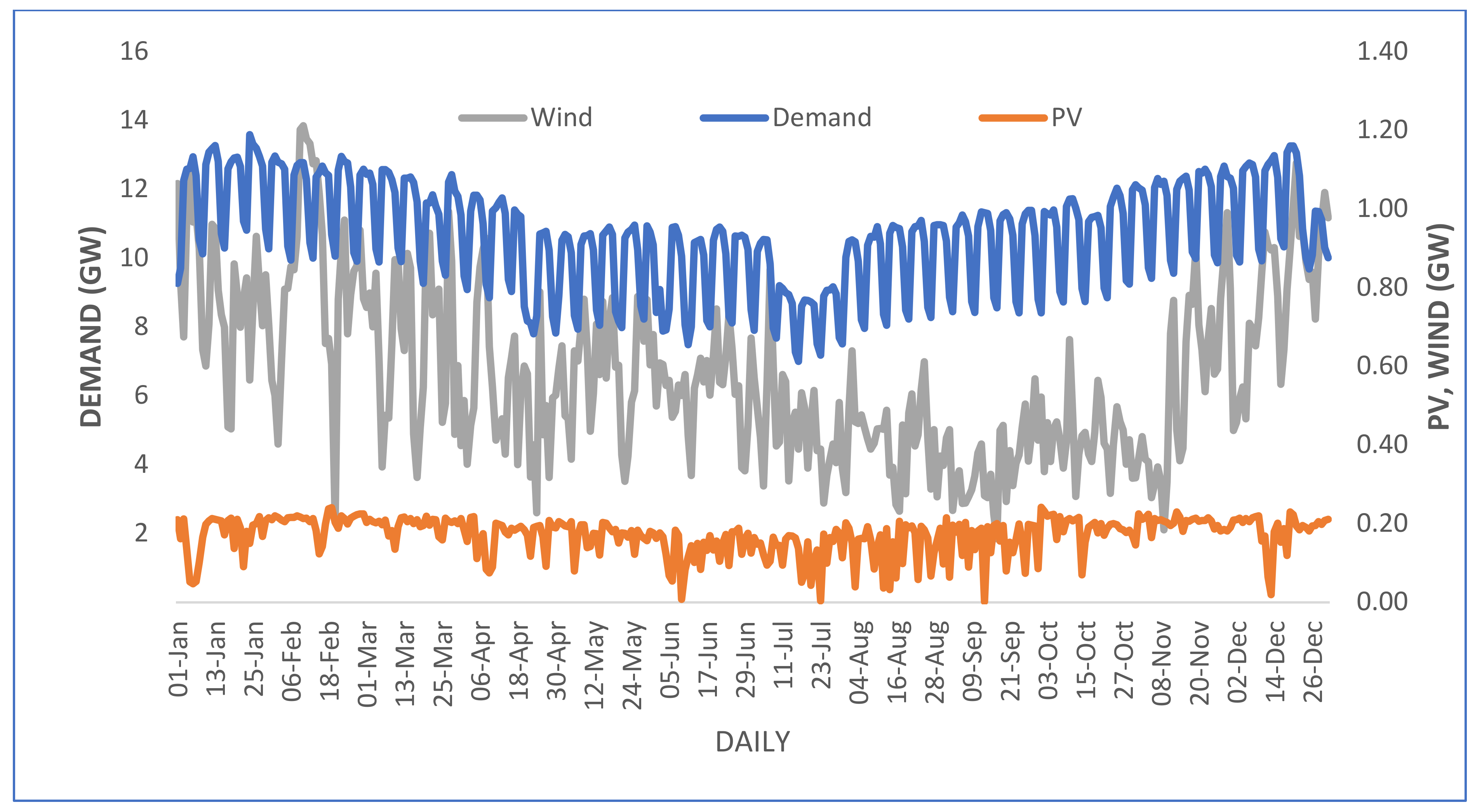 Sustainability 14 15933 g008 Sustainability 14 15933 g008