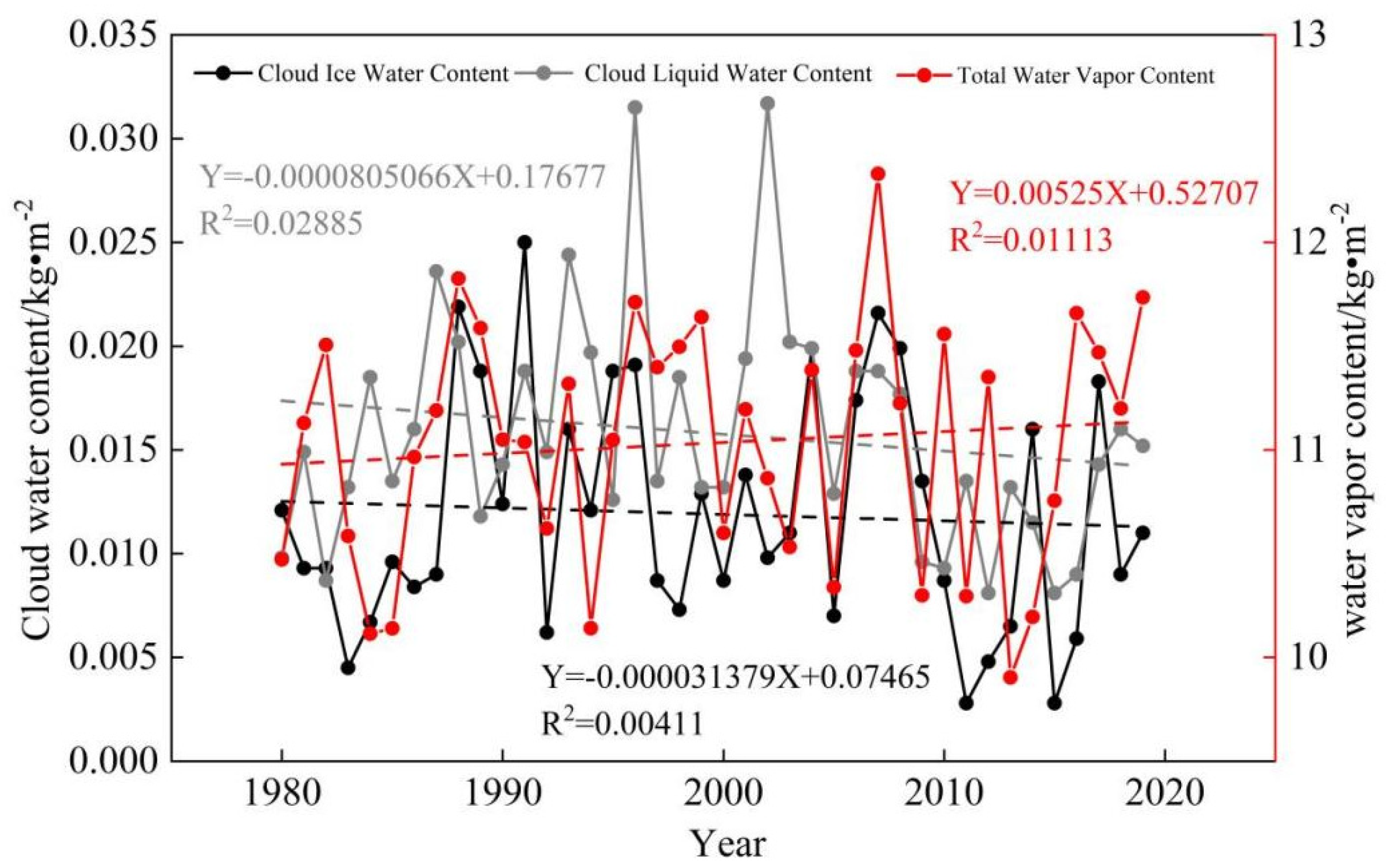 Sustainability 14 15936 g006