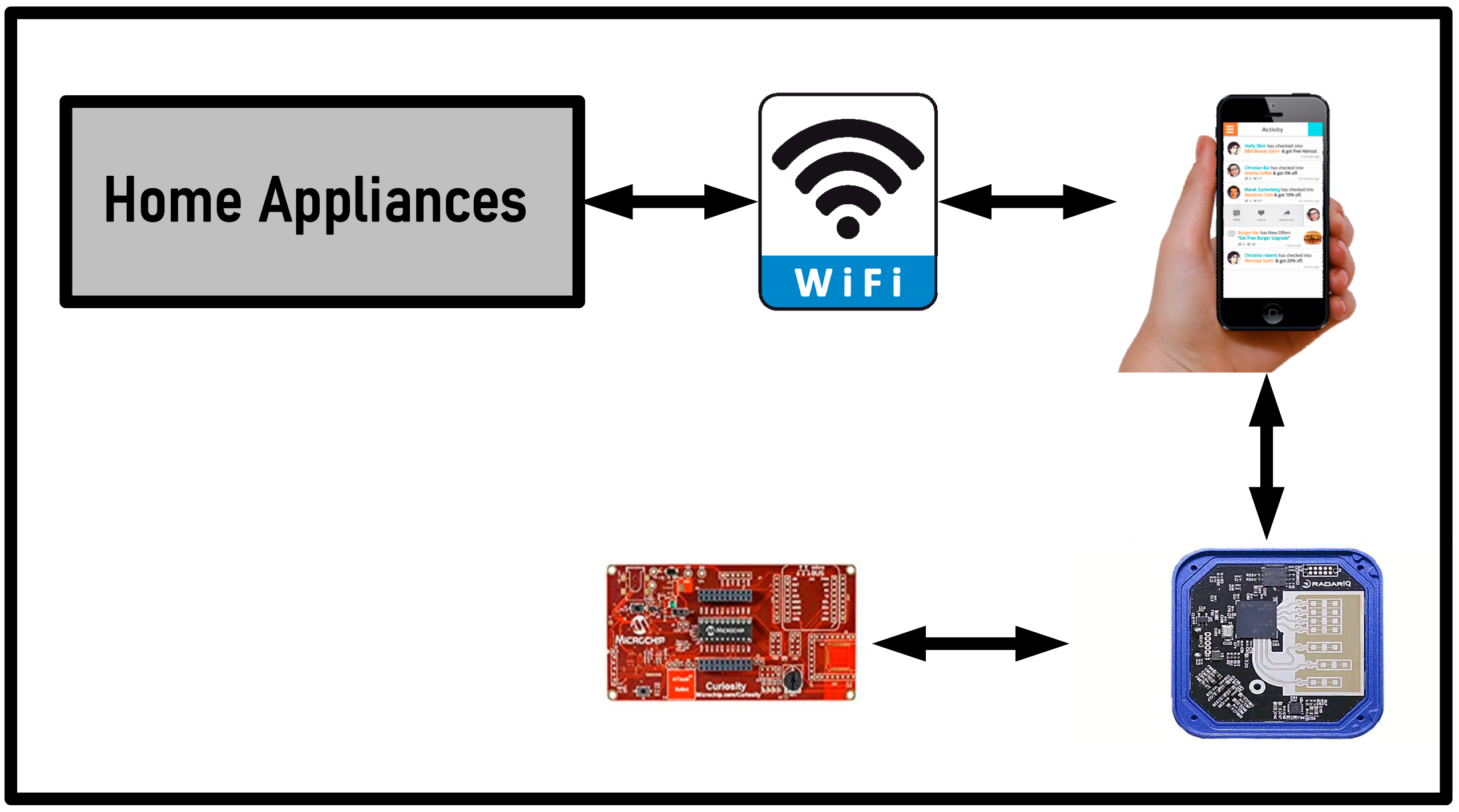 Sustainability 14 15938 g009