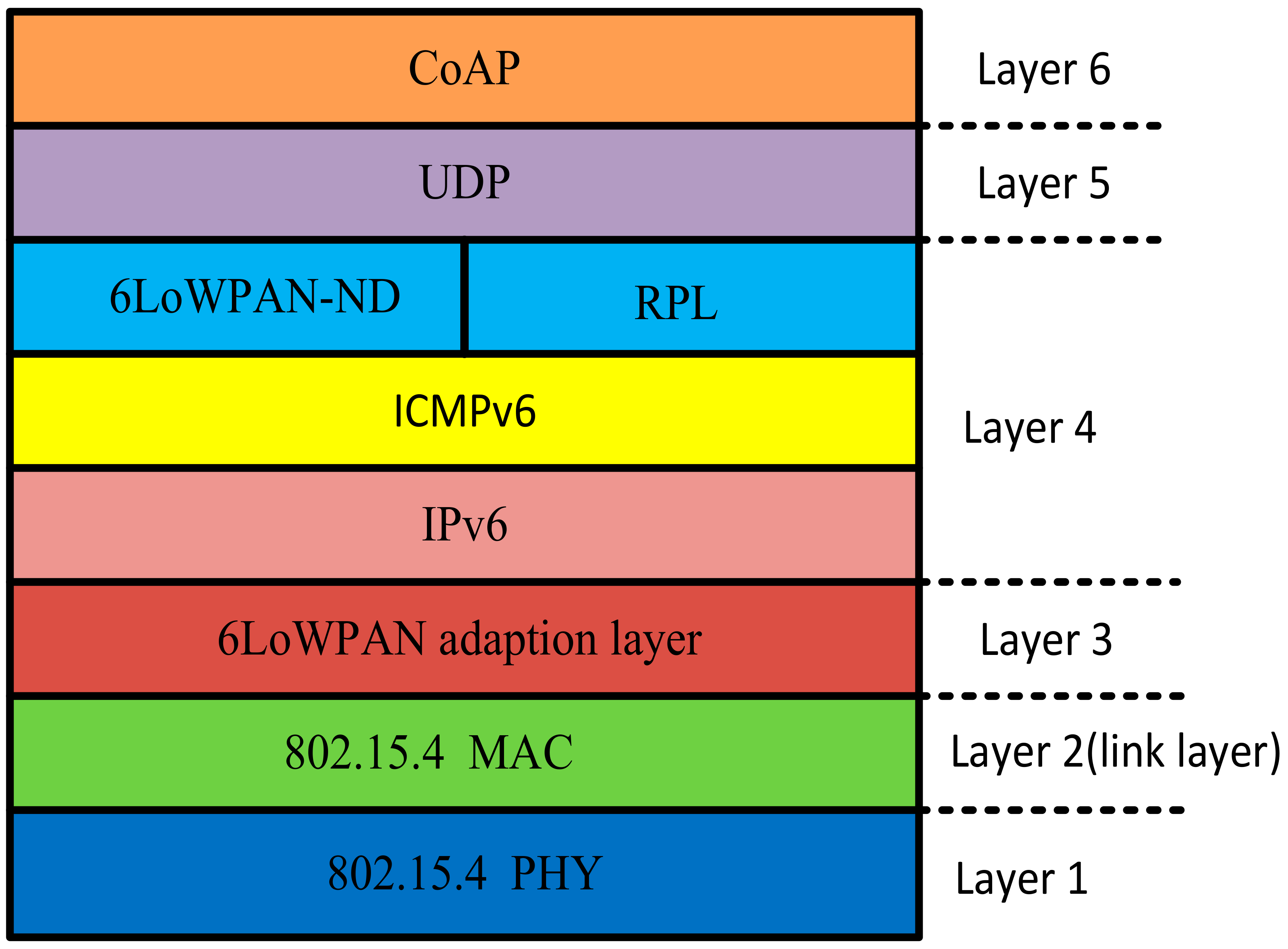 Sustainability 14 15938 g013