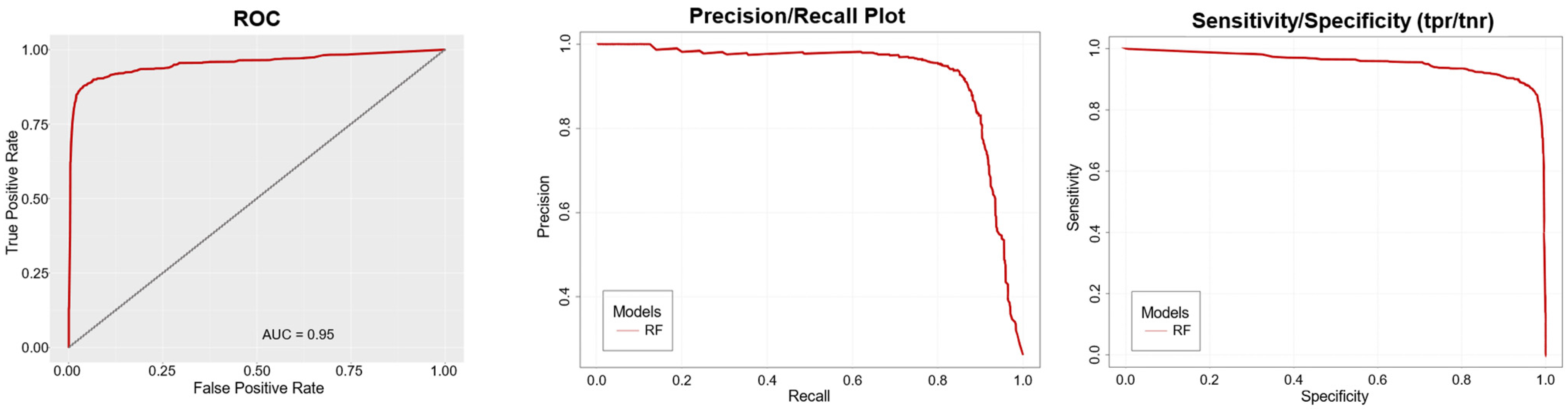 Sustainability 14 15944 g001