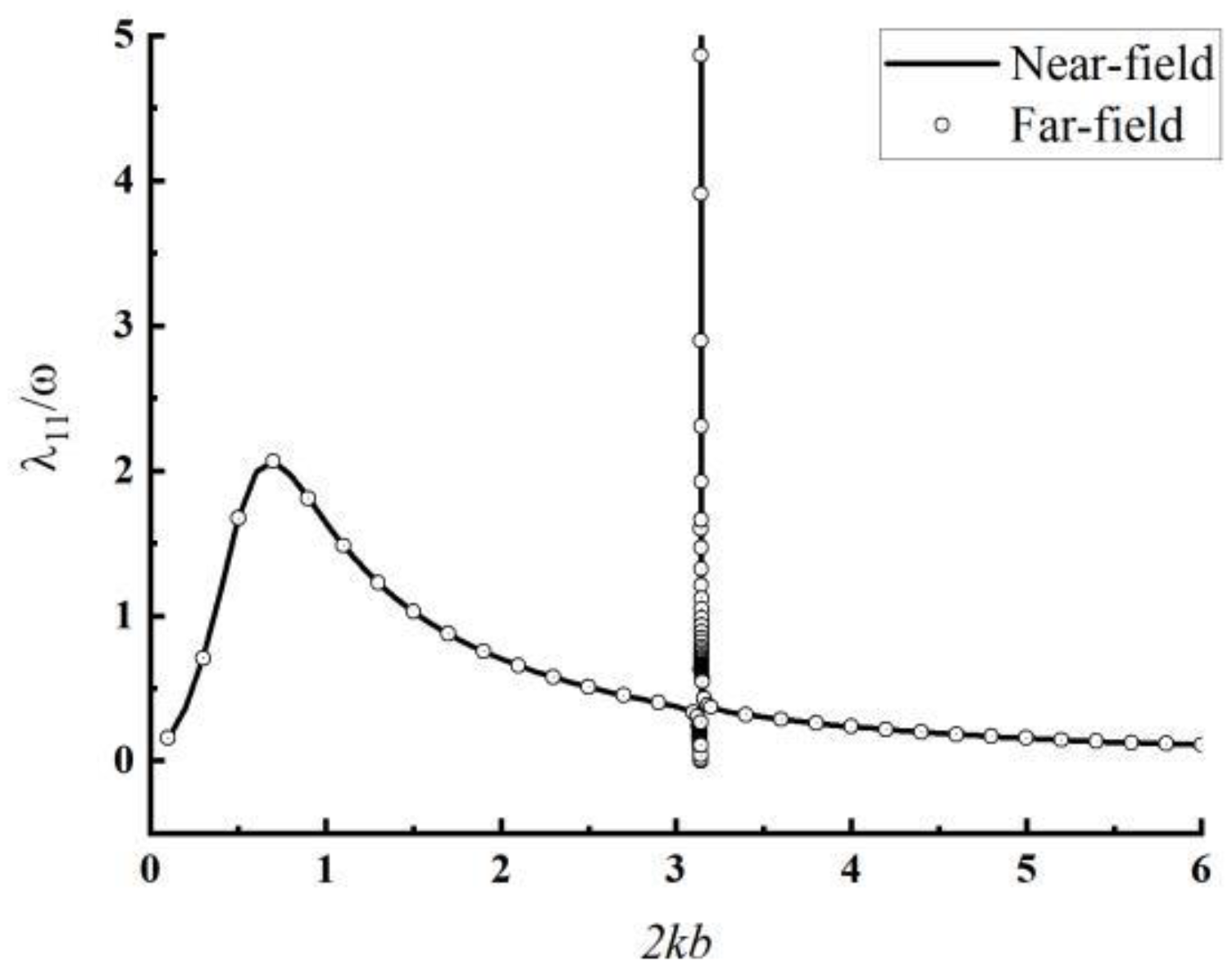 Sustainability 14 15952 g008 Sustainability 14 15952 g008