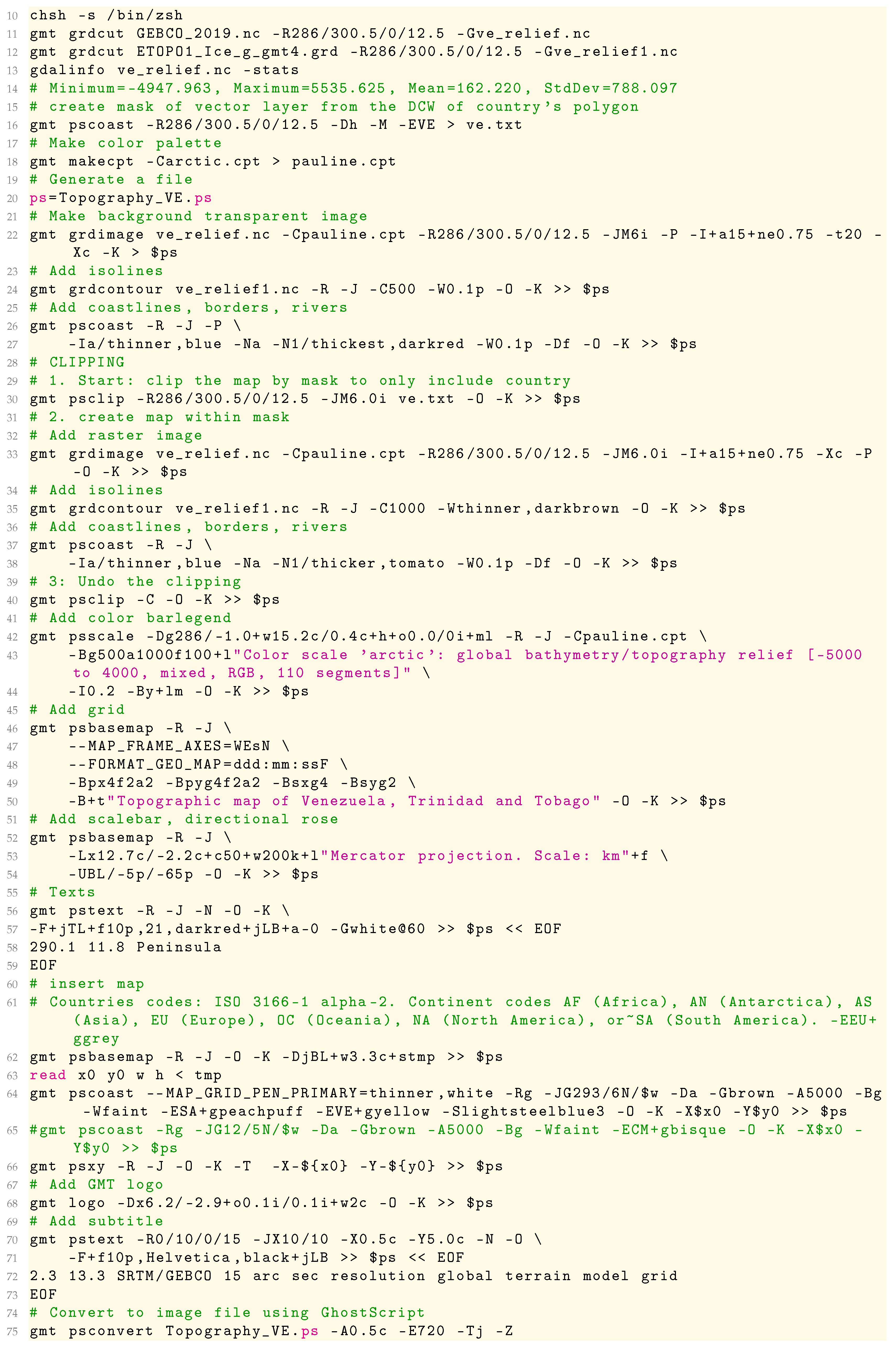 Sustainability 14 15966 i001b