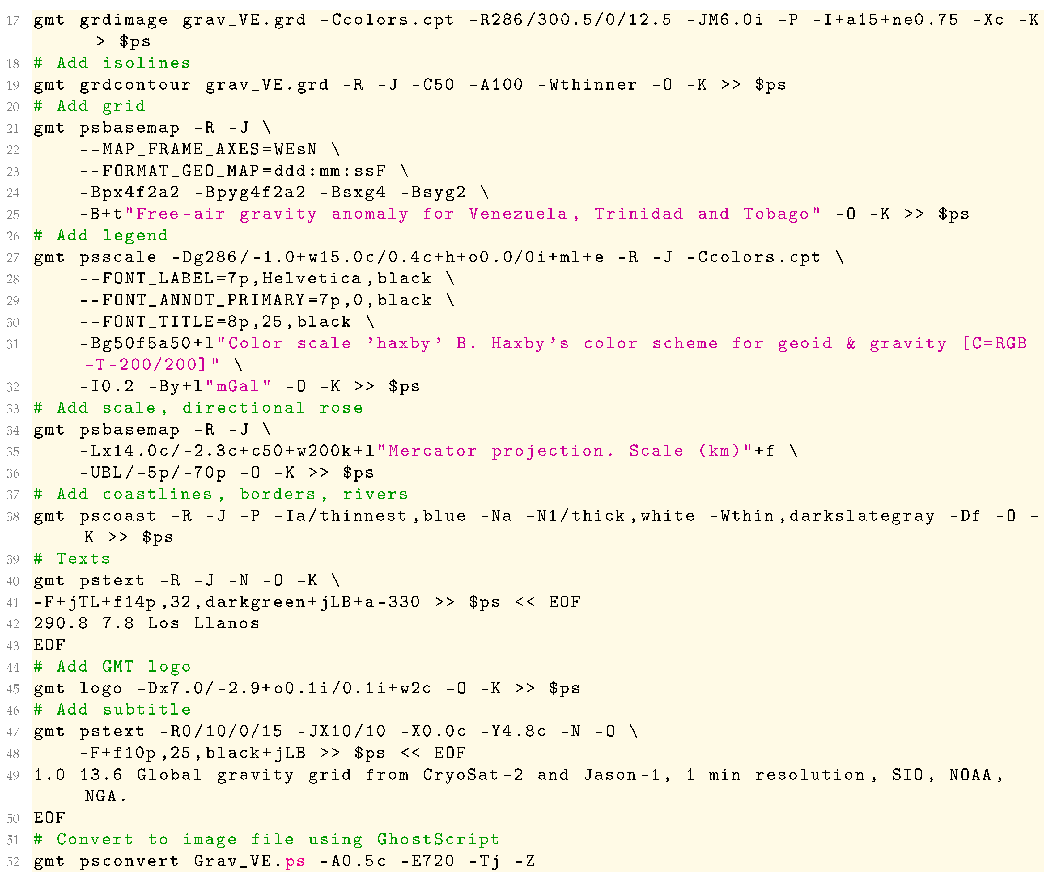 Sustainability 14 15966 i003b