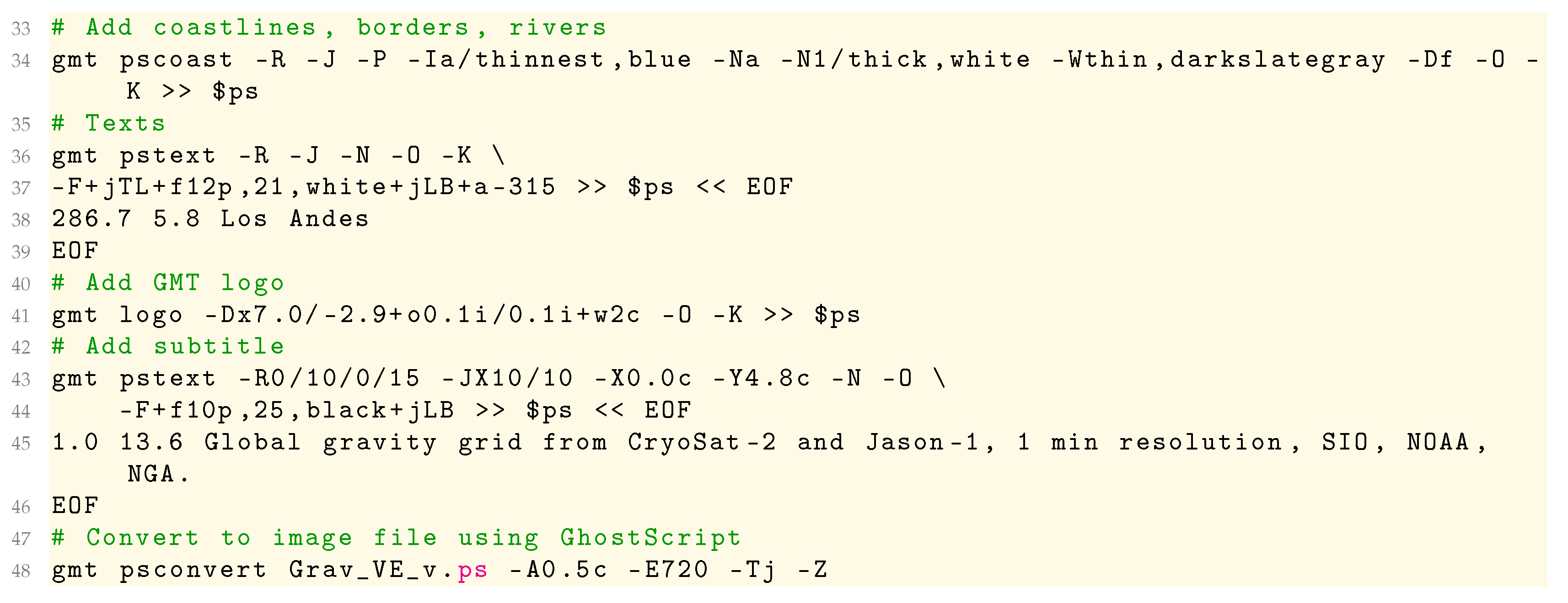 Sustainability 14 15966 i004b