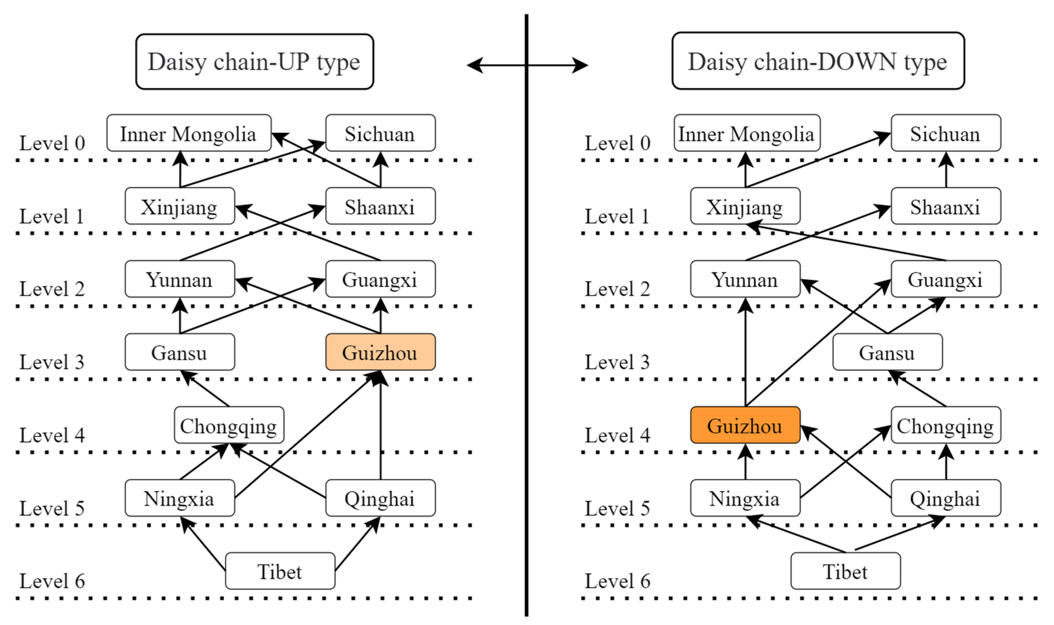 Sustainability 14 15969 g003