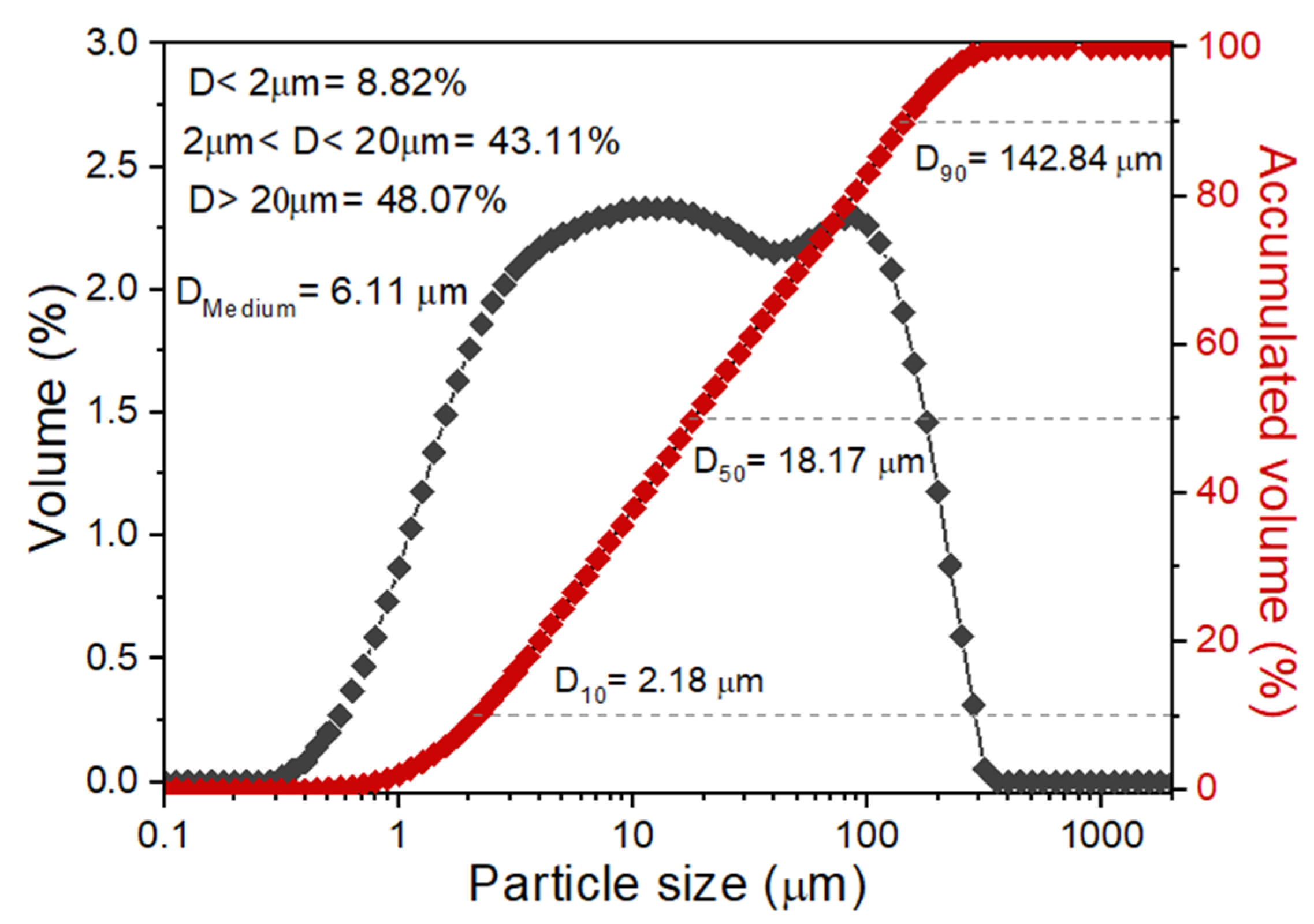 Sustainability 14 15973 g004