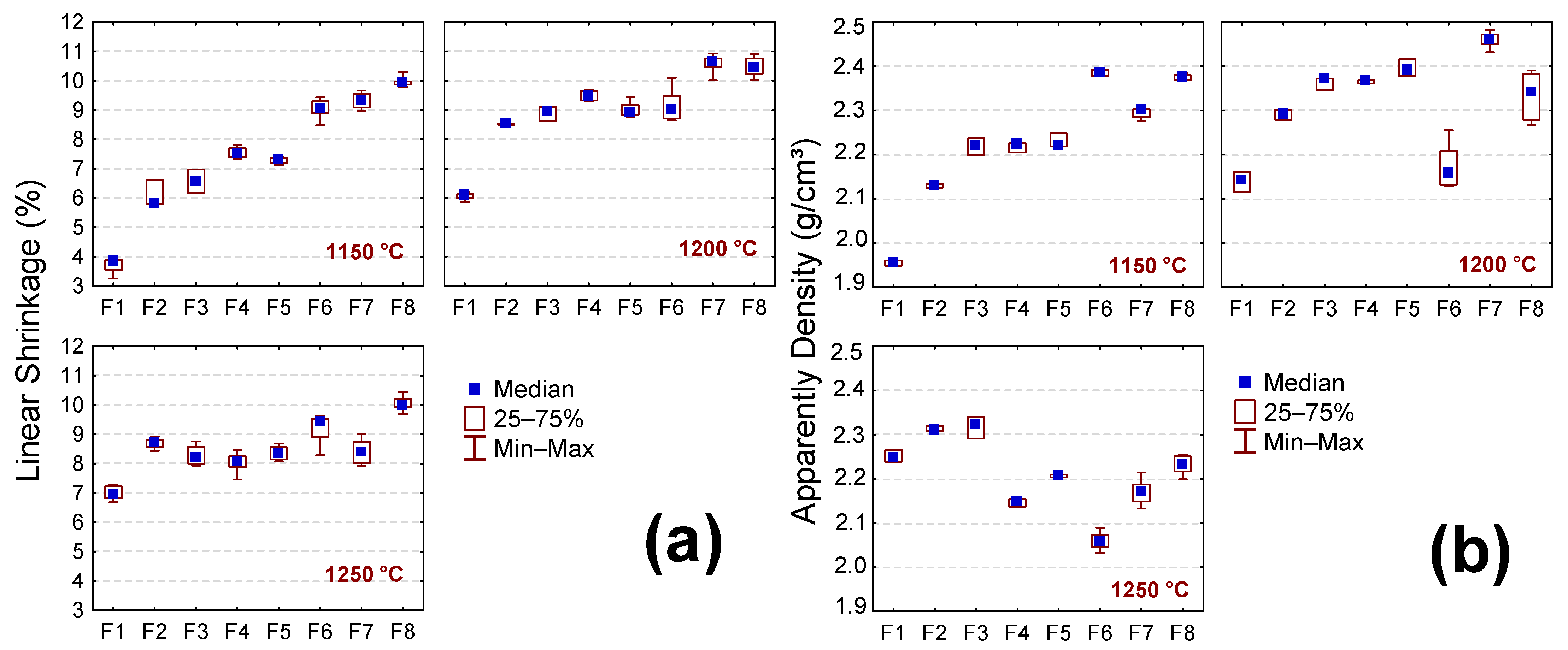 Sustainability 14 15973 g007a