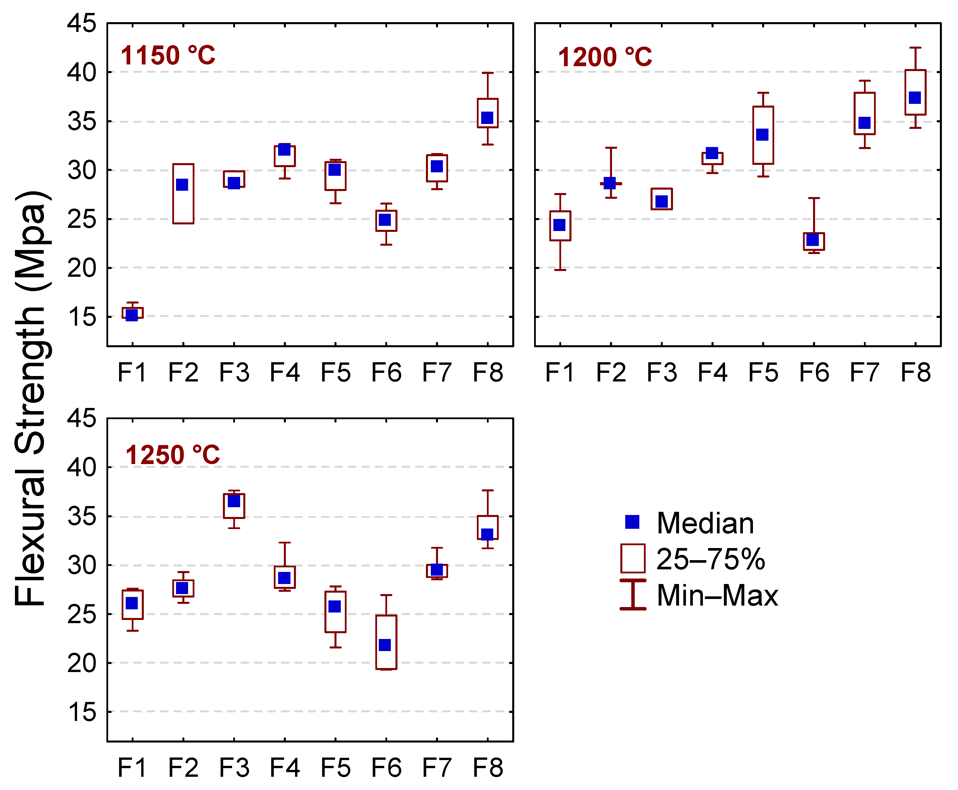 Sustainability 14 15973 g008