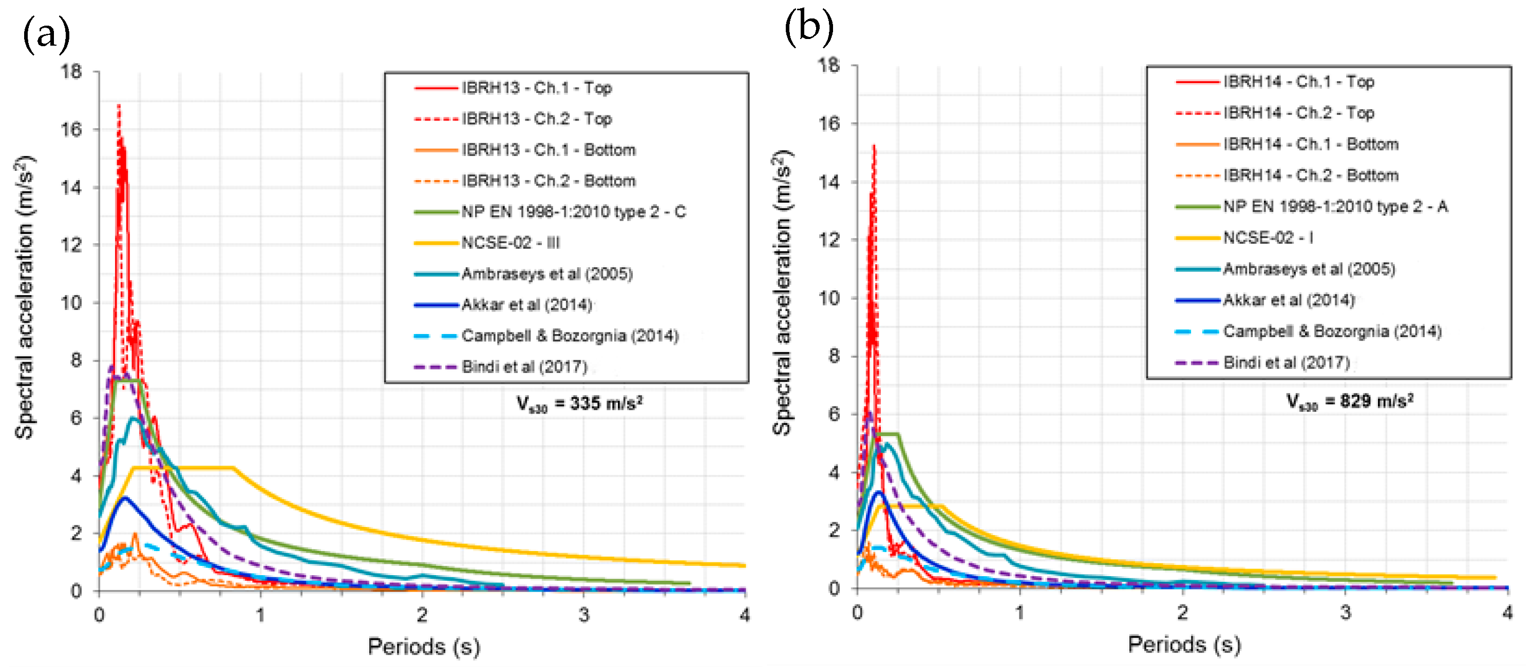 Sustainability 14 15976 g011