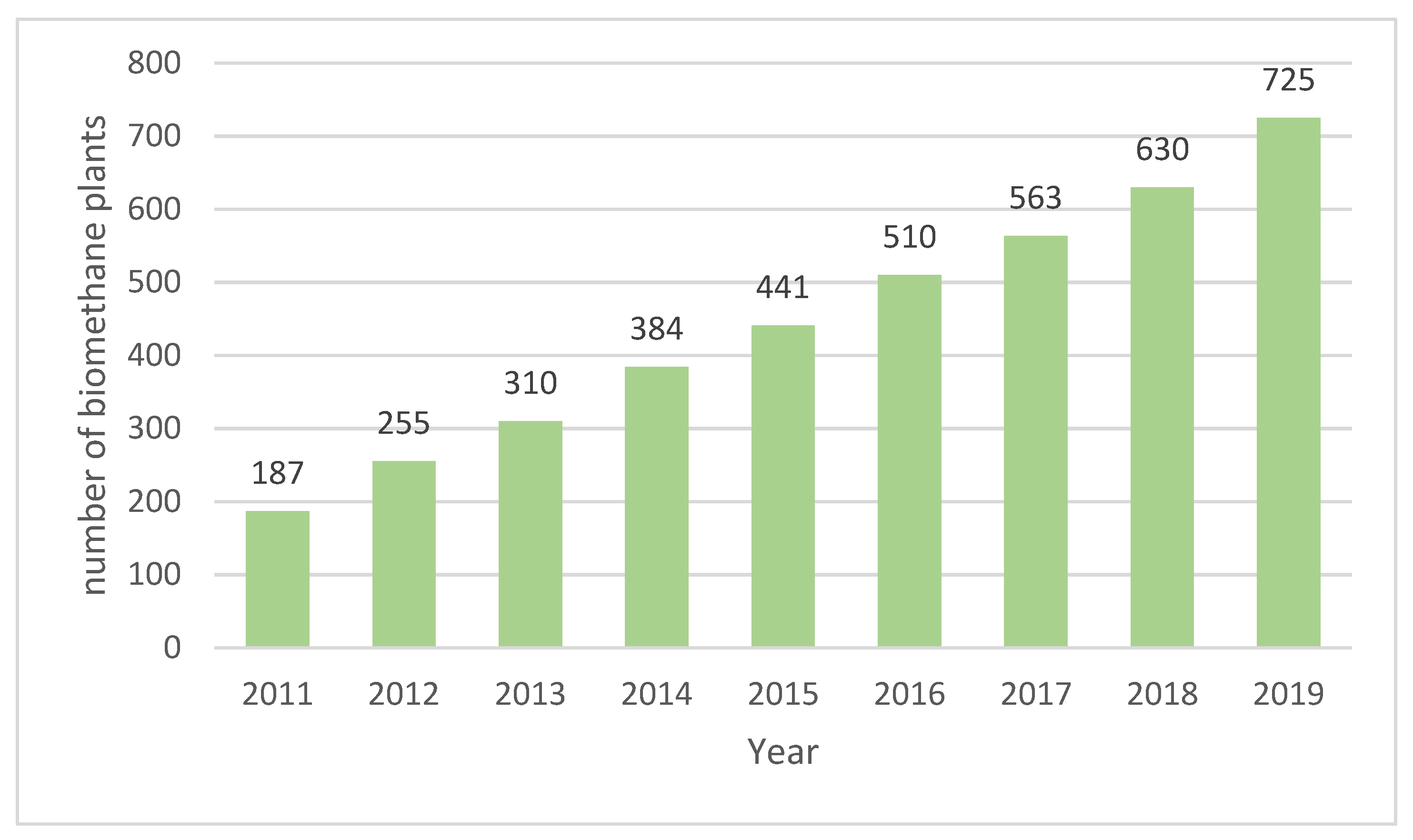 Sustainability 14 15978 g001 Sustainability 14 15978 g001