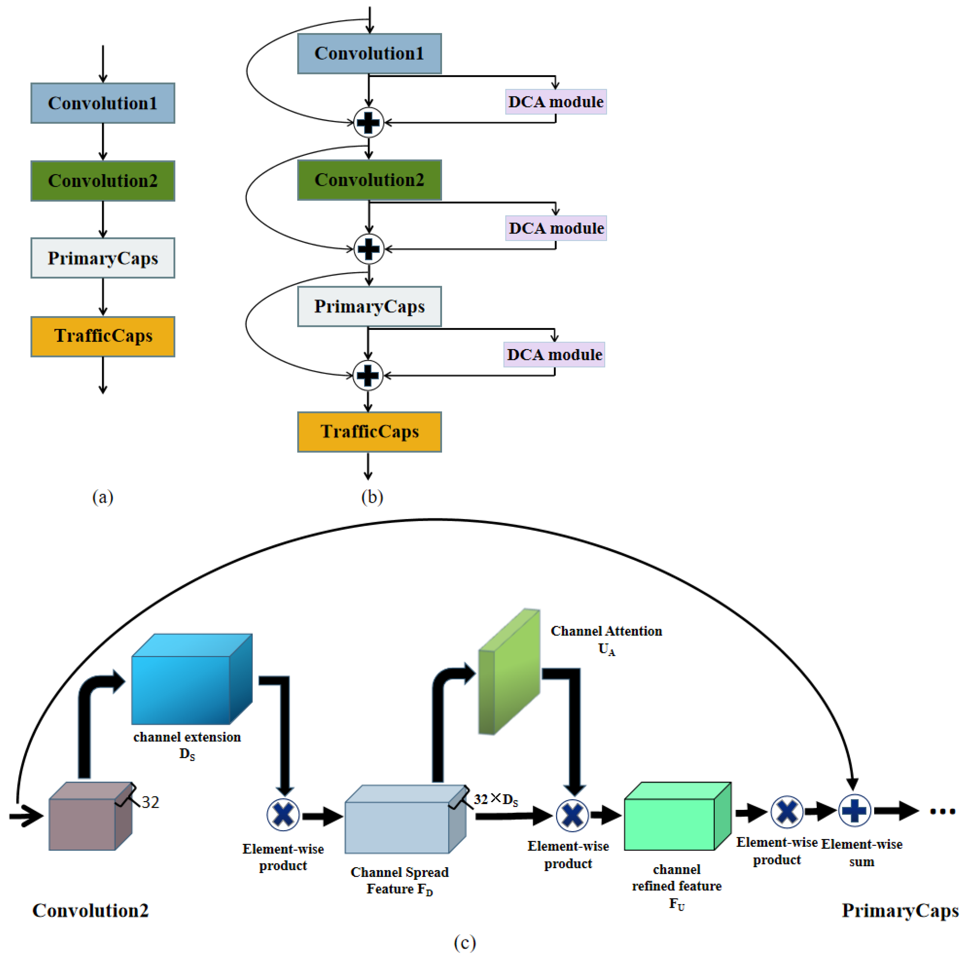Sustainability 14 15996 g004