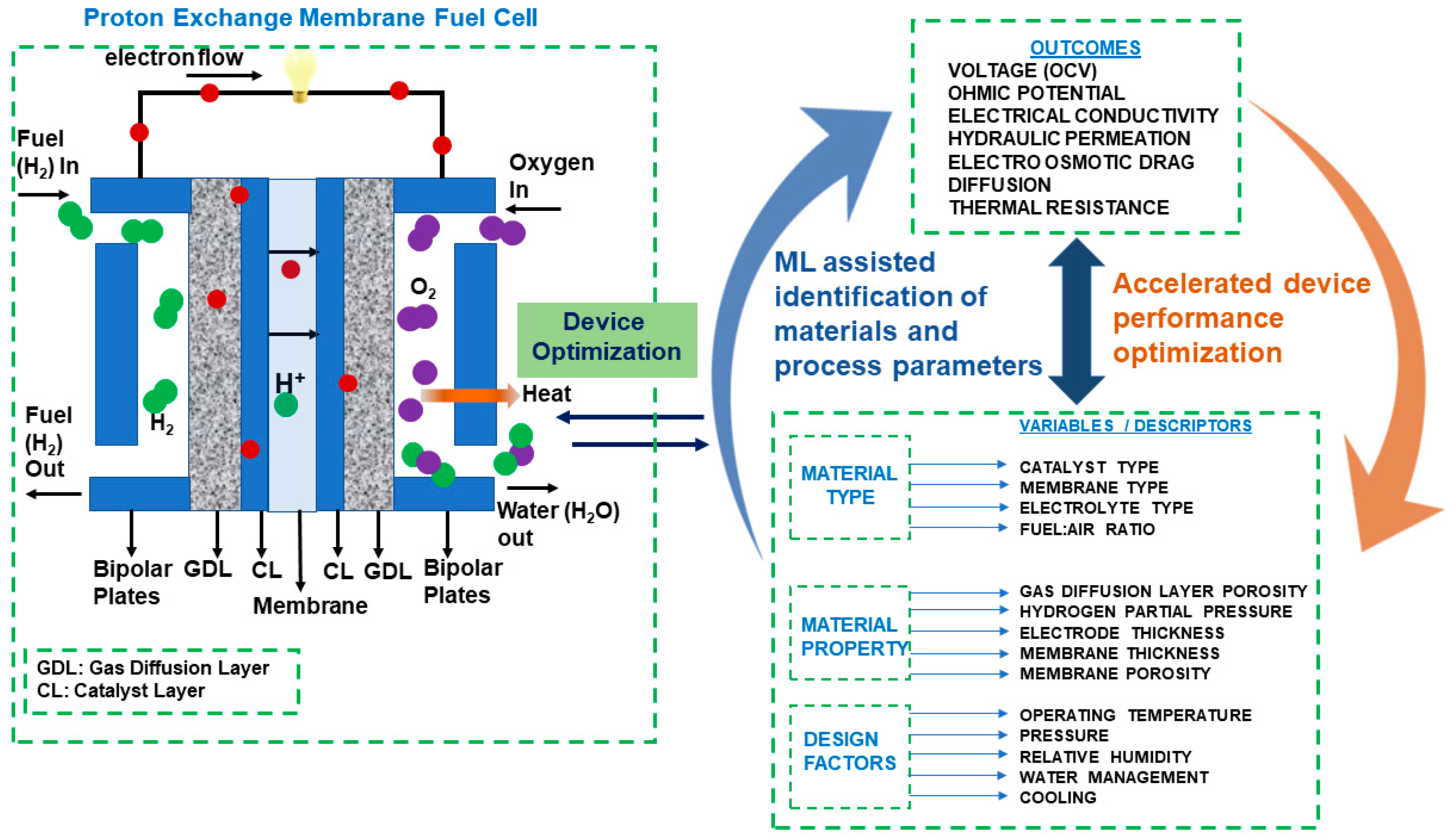 Sustainability 14 16001 g007
