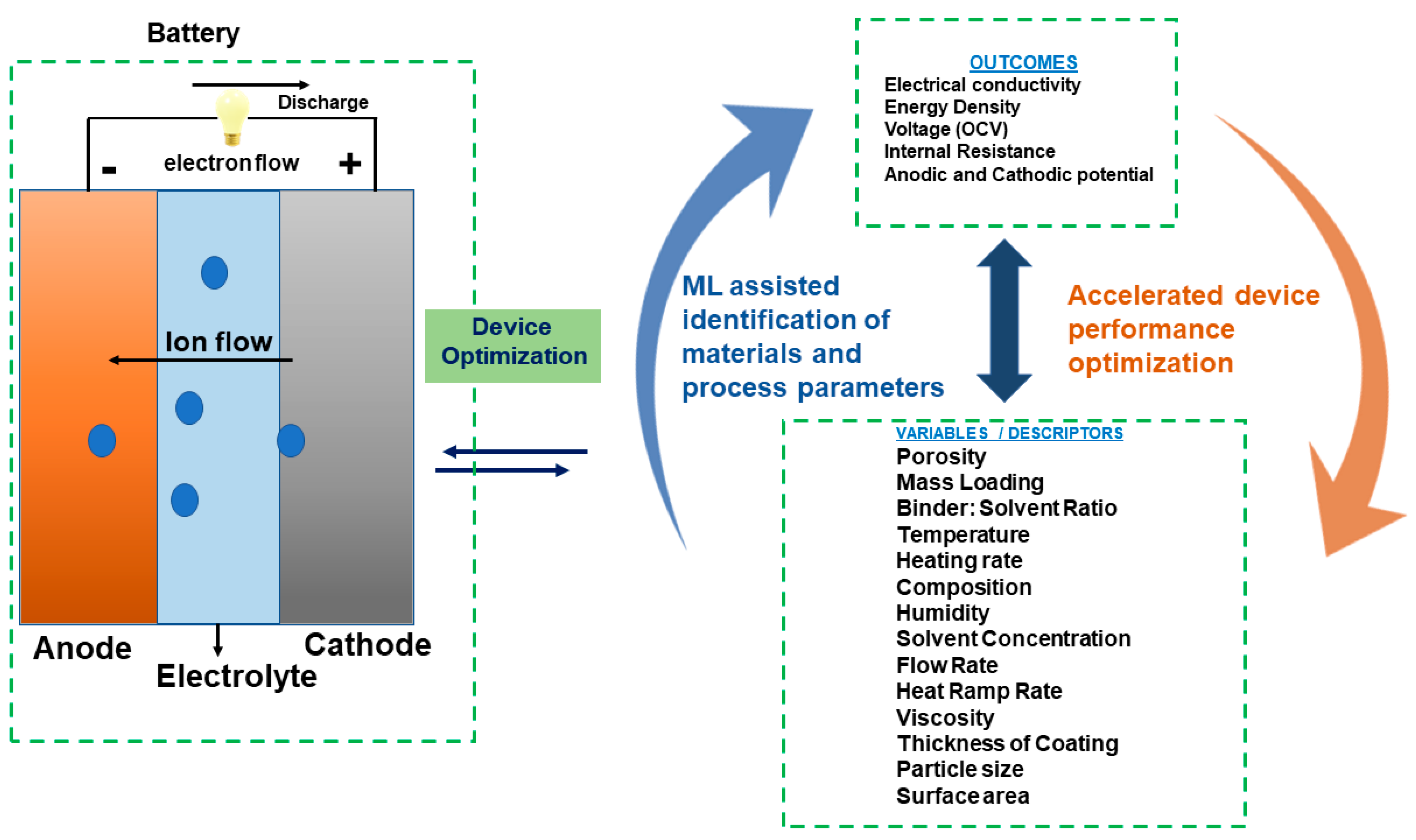 Sustainability 14 16001 g008
