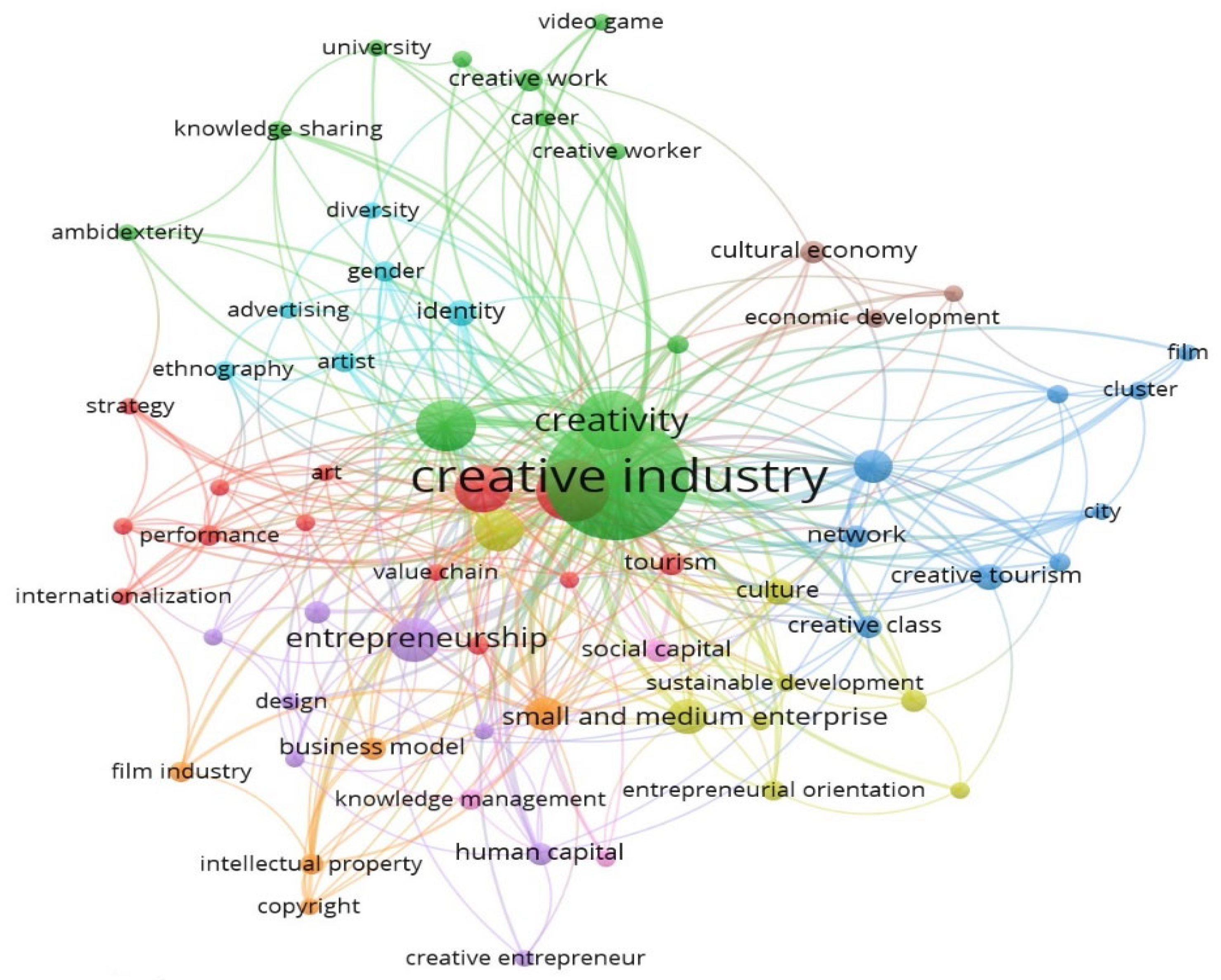 Sustainability 14 16010 g003