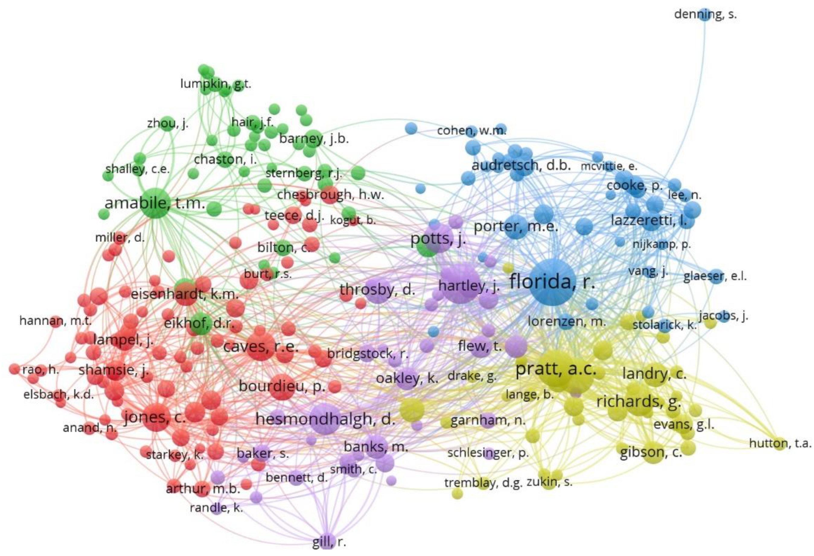 Sustainability 14 16010 g004