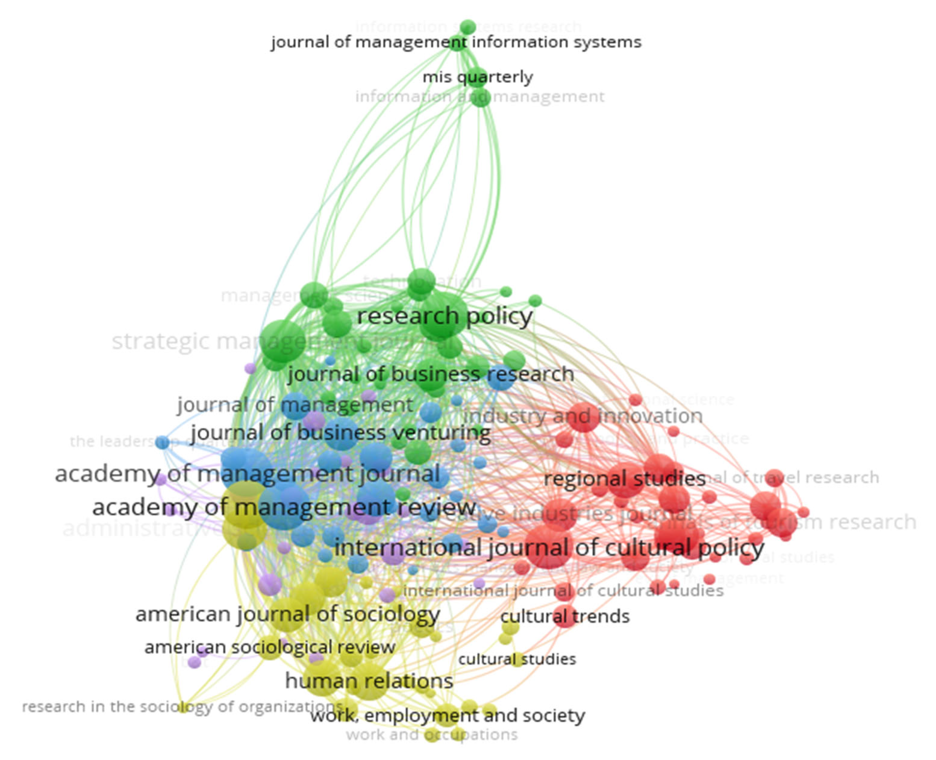 Sustainability 14 16010 g005